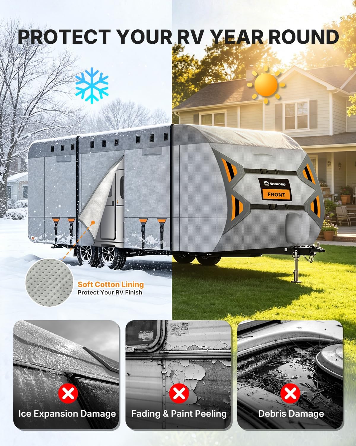 Detalle de Somokg RV Cover 30–33 ft