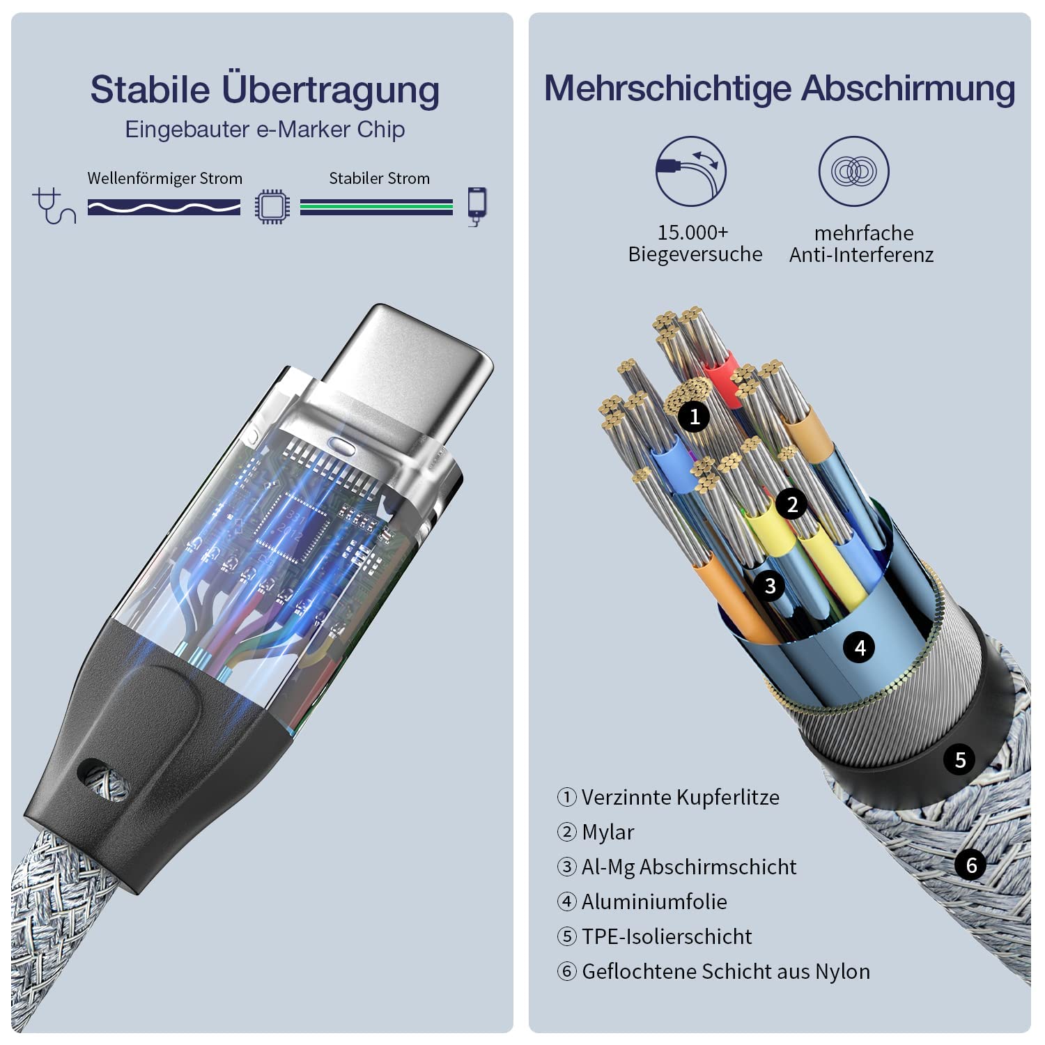 Thumbnail 5 de USB-C Kabel (Kurz 30 cm) mit 20 Gbit/s, bis 240 W & 4K@144 Hz – USB 3.2 Gen 2x2 / USB4 Gen2x2 Daten- und Ladekabel