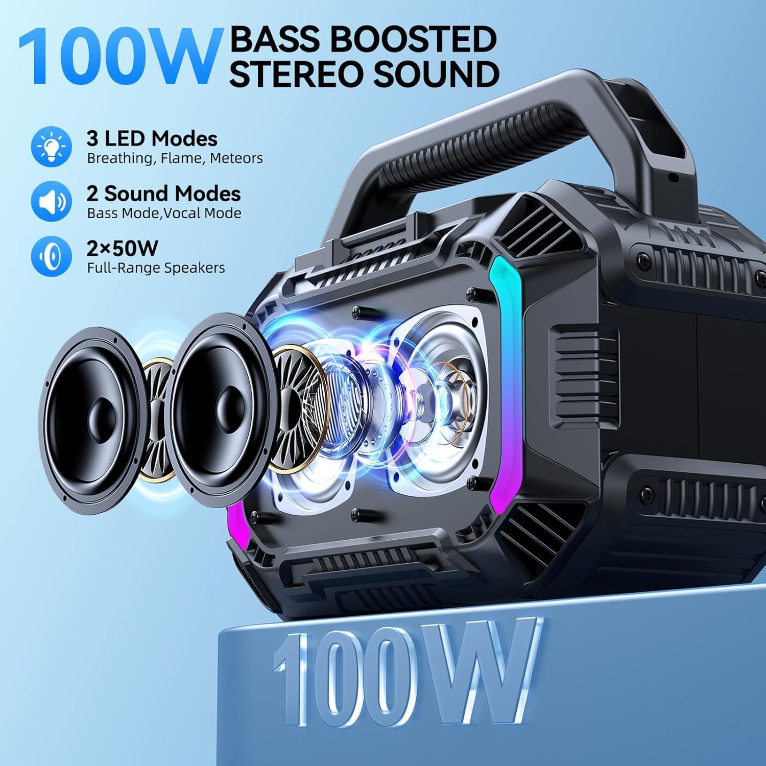 Detalle de Wilody 100W Tragbarer Bluetooth-Lautsprecher – IPX7, RGB-Play, TWS & USB-C, 20 h Akku