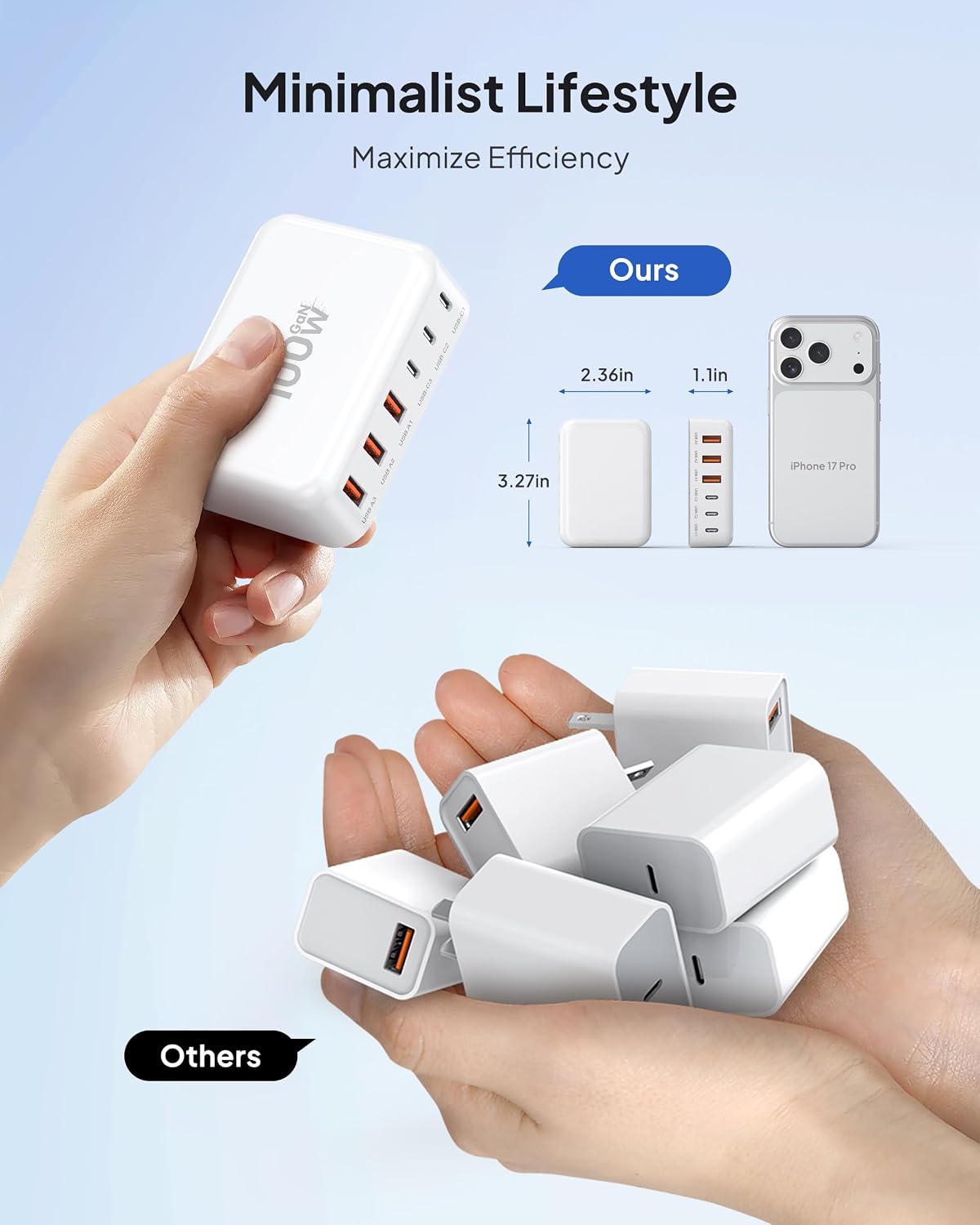 Thumbnail 5 de USB C Fast Charger 100W 6-Port GaN Charger