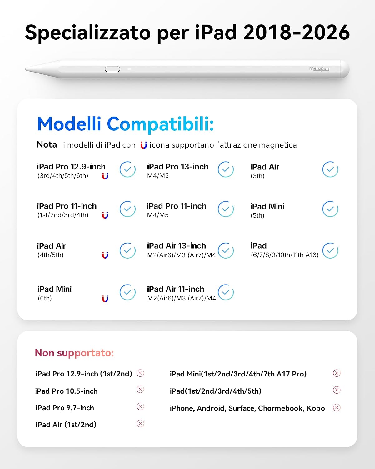 Detalle 2 de Metapen Penna A11 per iPad (2018-2026): penna stilo compatibile Apple Pencil, ricarica rapida e precisione pixel