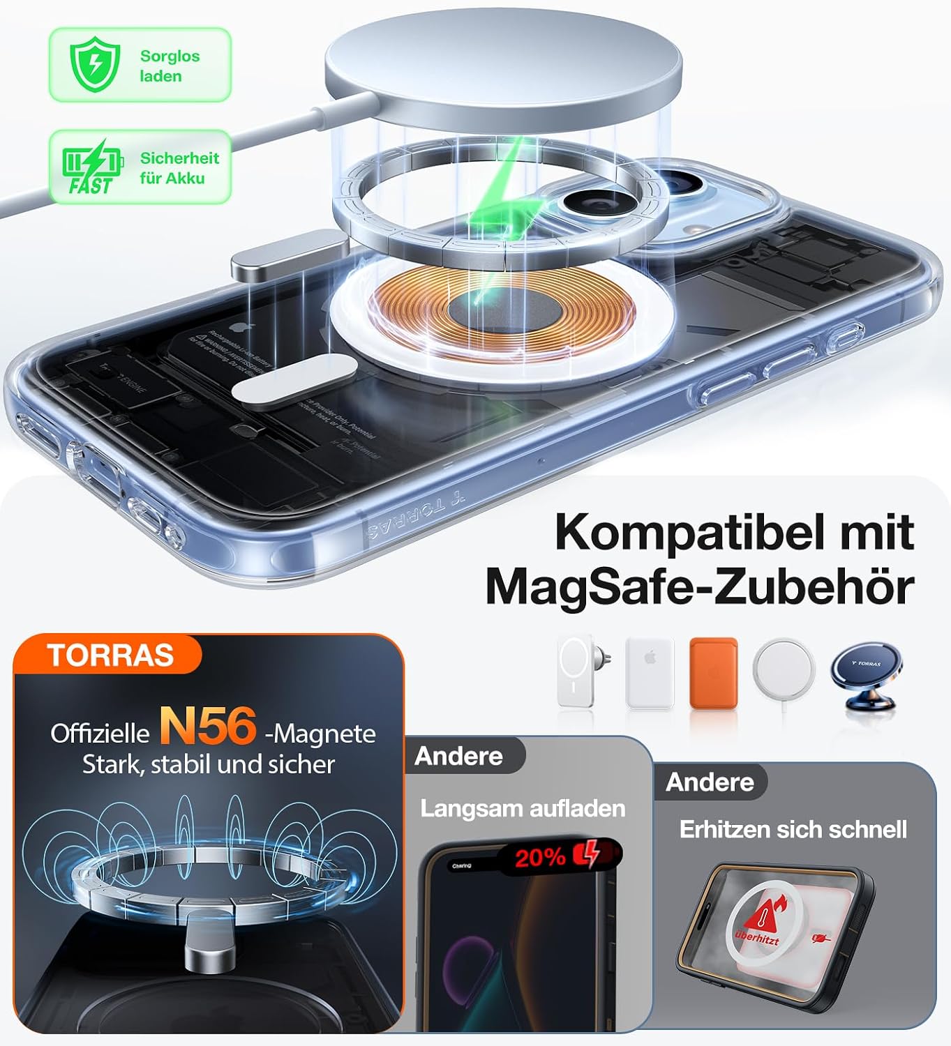 Thumbnail 2 de TORRAS Guardian-Mag iPhone 17 Hülle MagSafe 4m