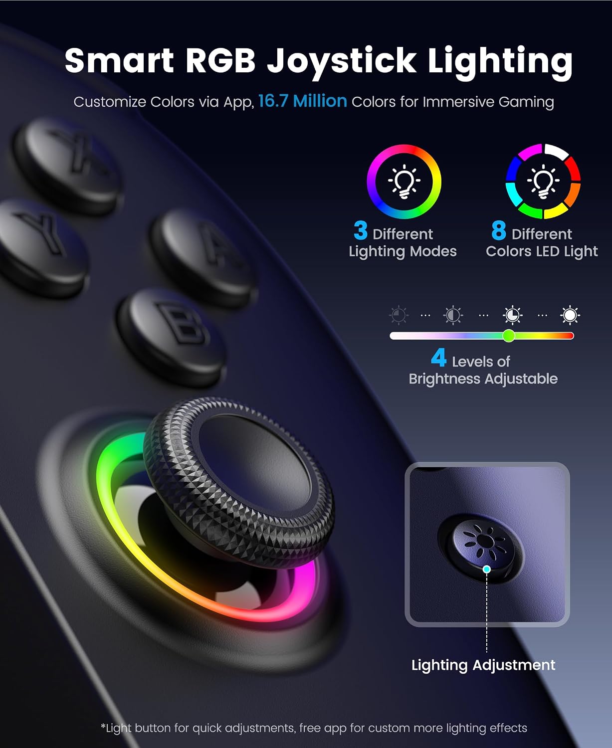 Detalle de Gammeefy Wireless Switch Controller with Hall Effect Joysticks