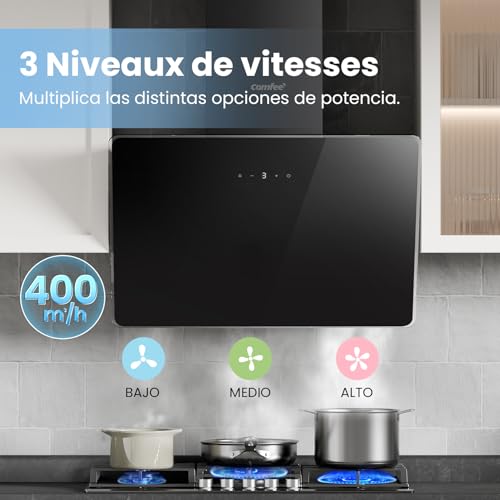 Detalle 2 de COMFEE CH60J64ET4A2B-EU: Hotte aspirante inclinée 60 cm, 380 m³/h, efficacité A++