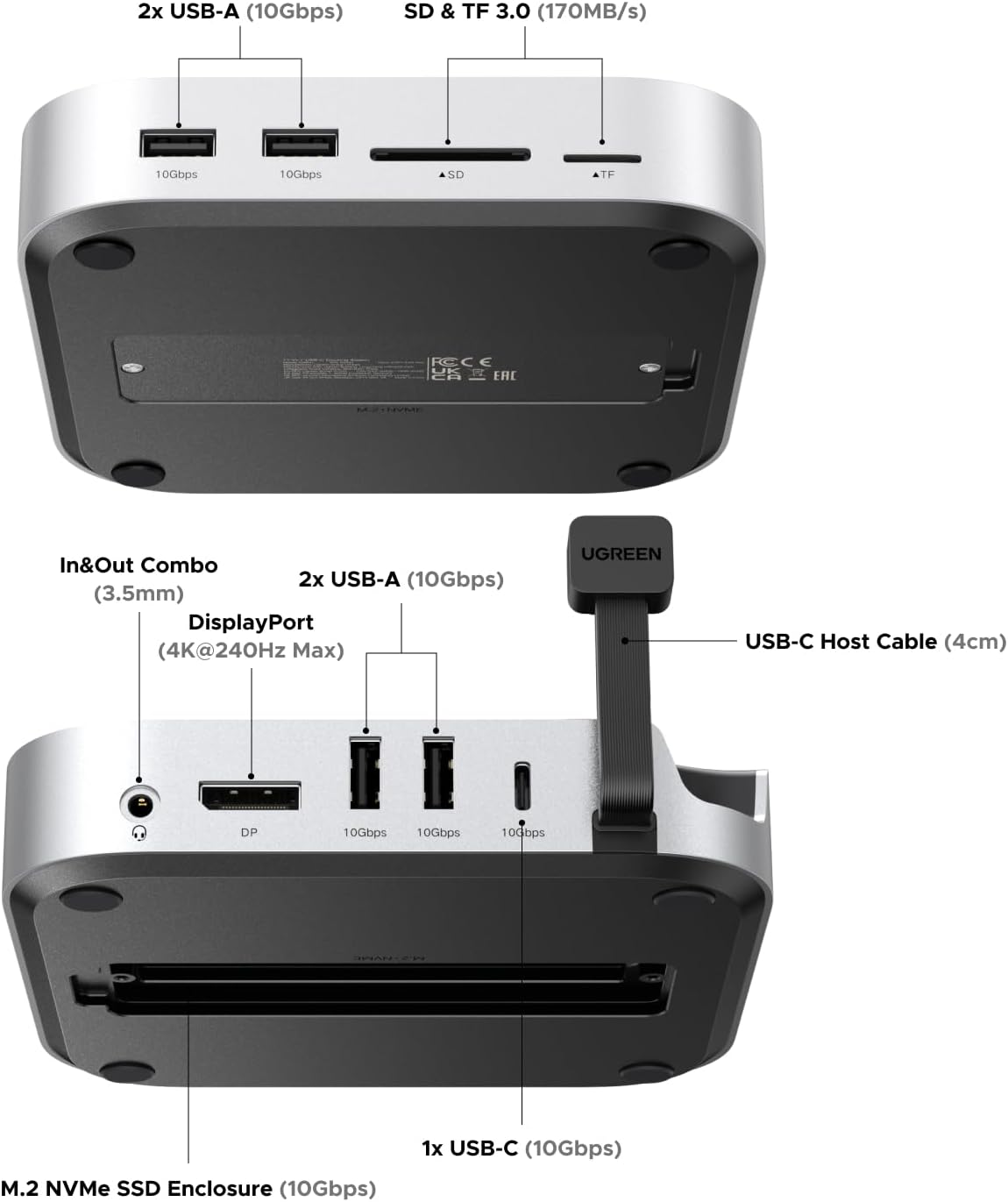 Detalle 2 de UGREEN Mac Mini M4 Dock 8K DisplayPort for Mac Mini