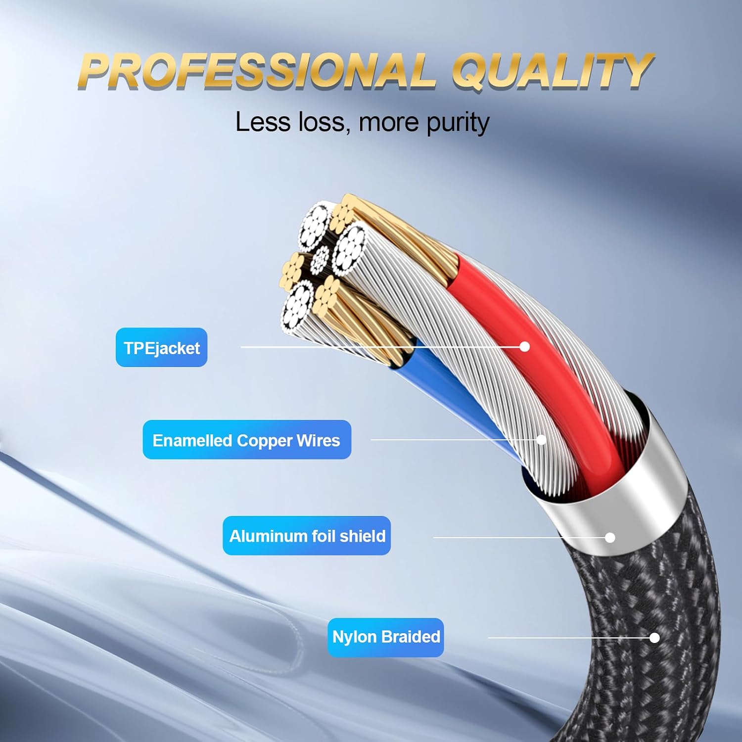 Detalle de SSS·GRGB 3.5mm to RCA Cable: 10m Nylon-Braided, 24K Gold-Plated Adaptor