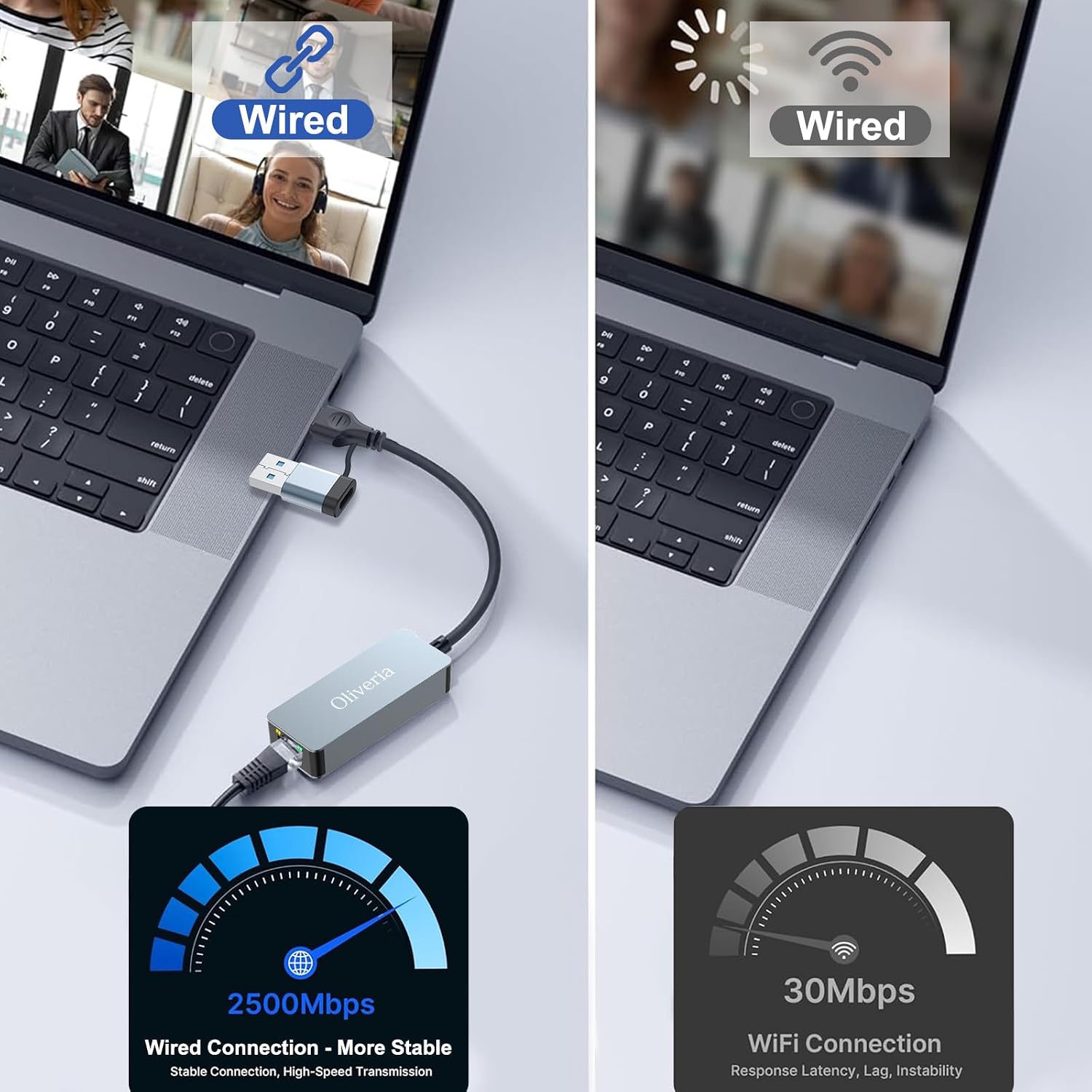 Thumbnail 3 de Oliveria 2.5G USB LAN Adapter