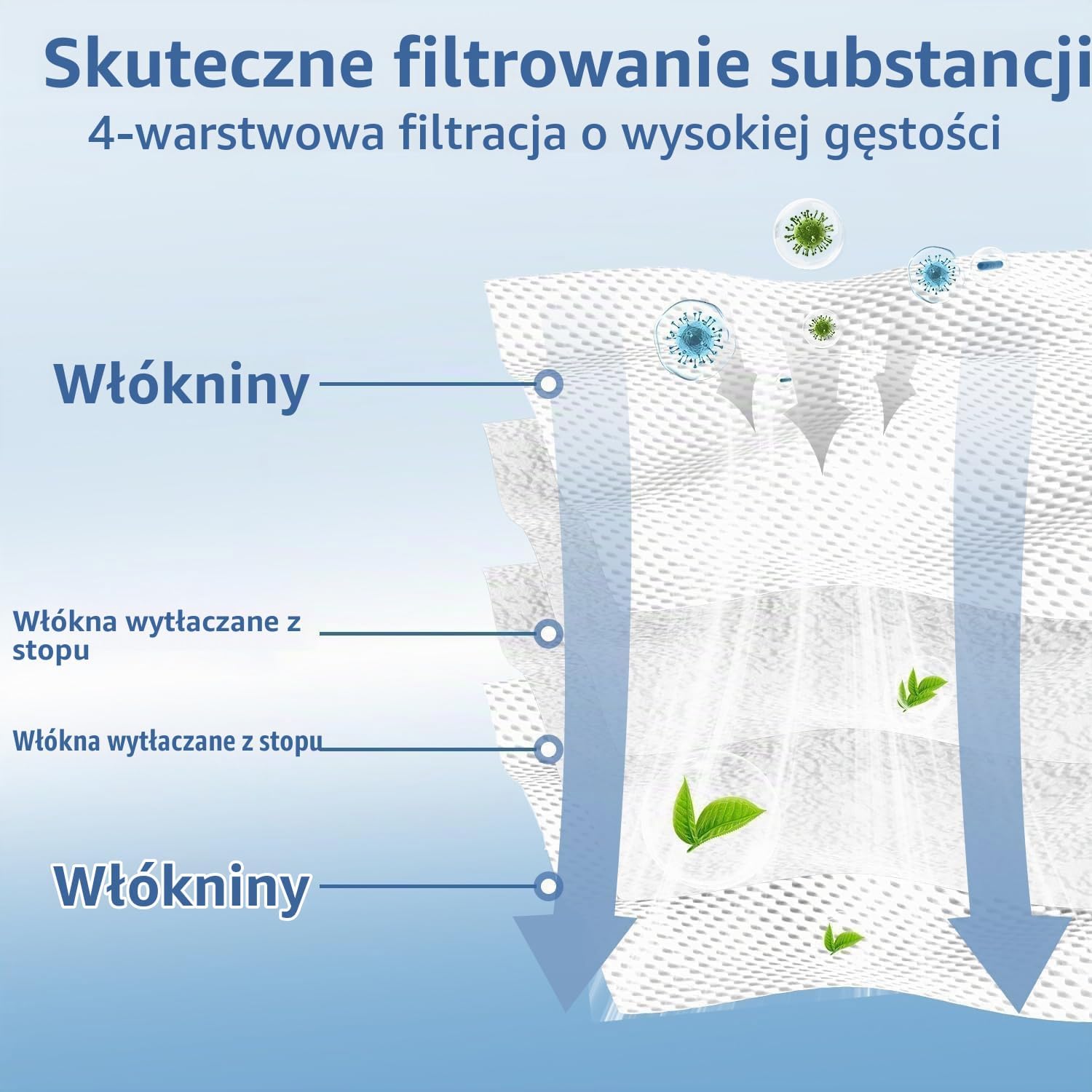 Detalle 2 de howekuze QC22 – 10 worków do Roborock, 2,7 l, wielowarstwowa filtracja