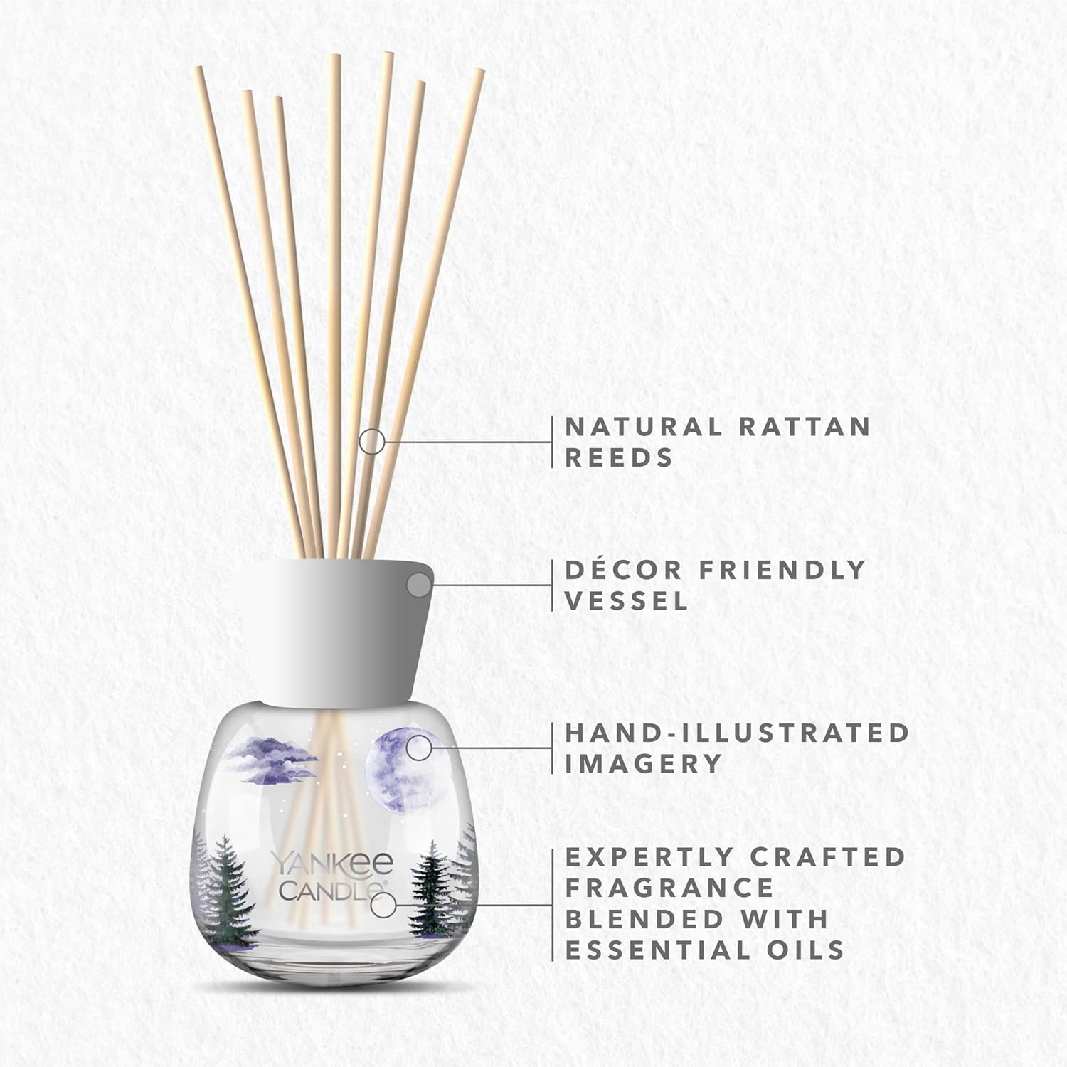 Detalle 2 de Yankee Candle Signature brins diffuseur Midsummer's Night – 10 unités