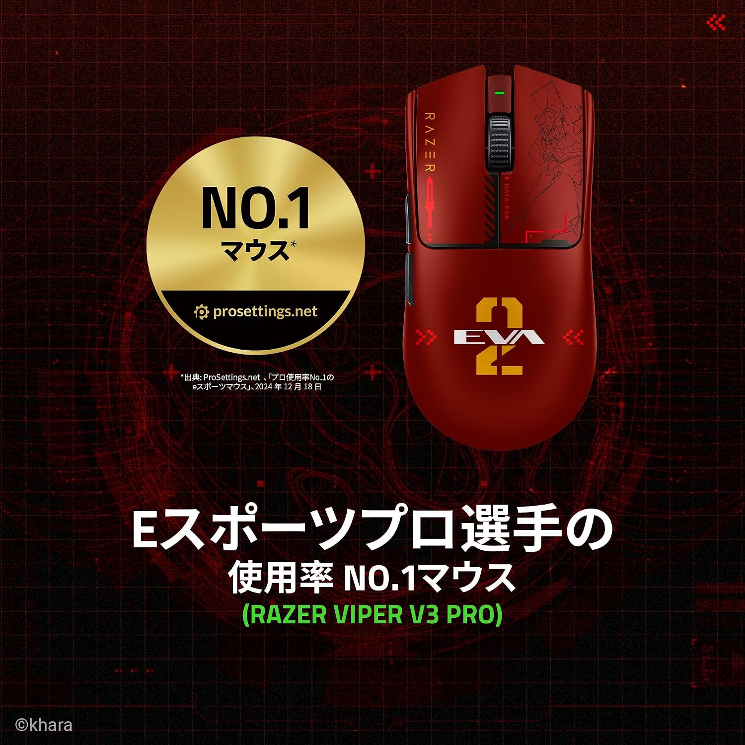 Detalle 2 de Razer Viper V3 Pro EVANGELION(EVA-02) Edition ゲーミングマウス 54g・8,000Hz対応