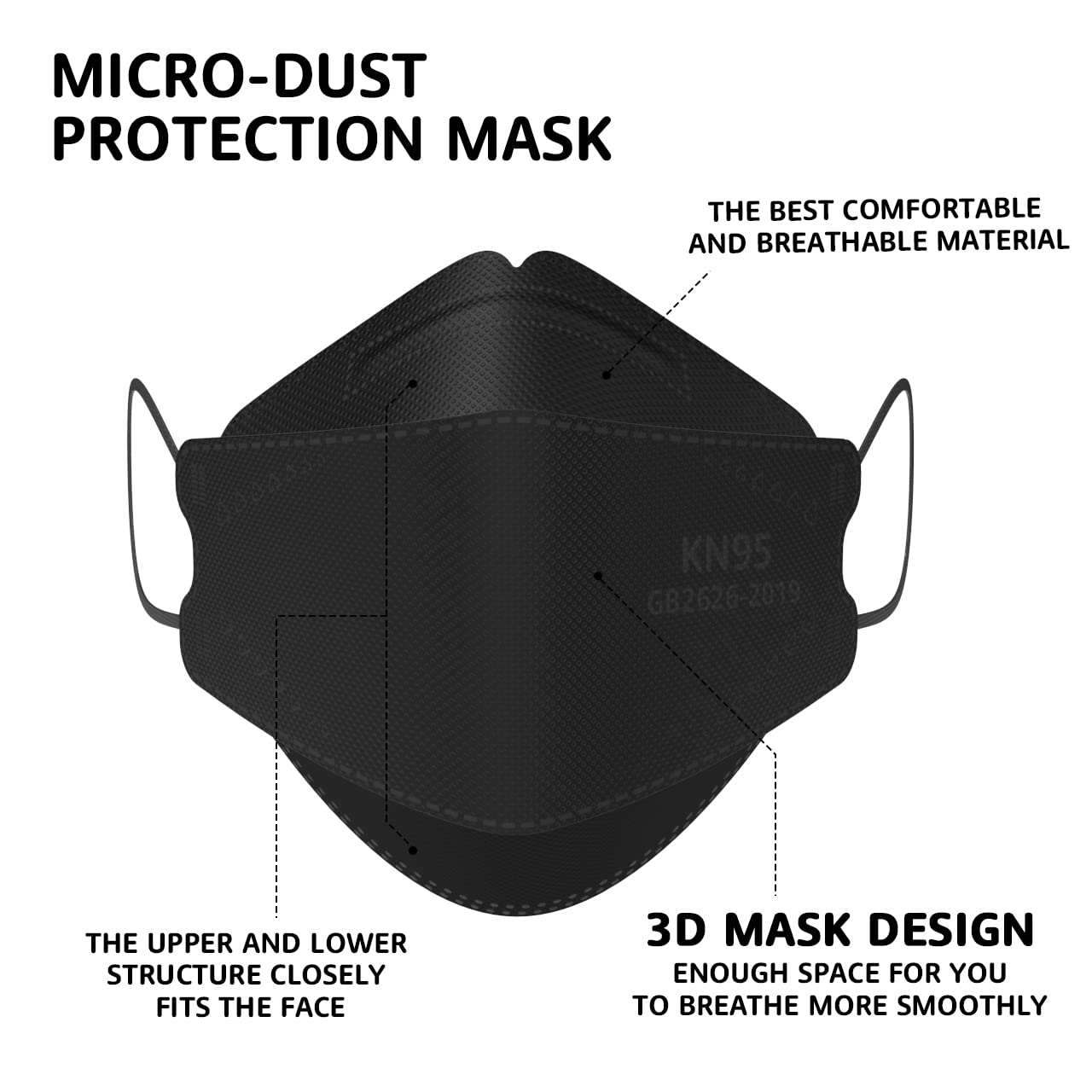 Detalle de LEVENIS KN95 face masks, 50-pack