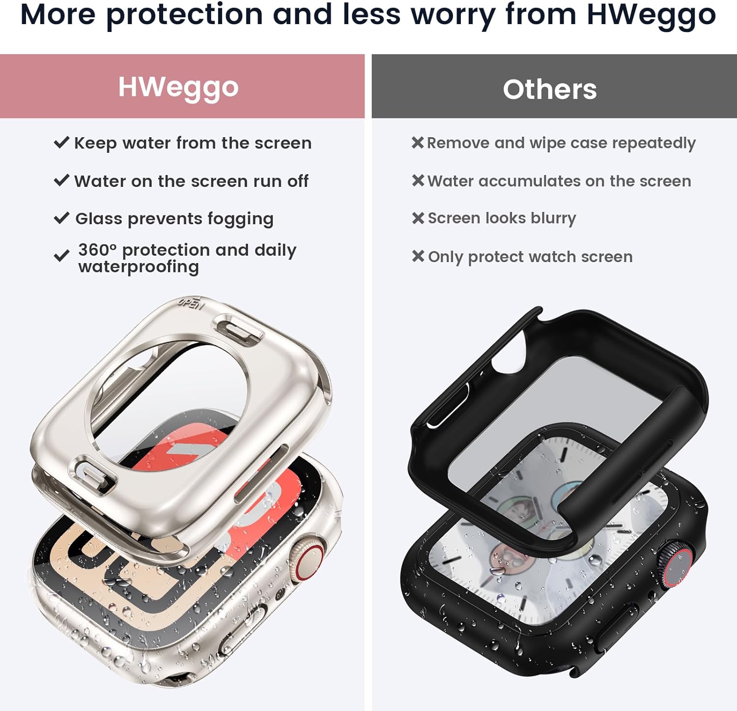 Thumbnail 3 de HWeggo 2-in-1 waterproof Apple Watch screen protector case (40mm, Starlight) for SE/Series 6–4