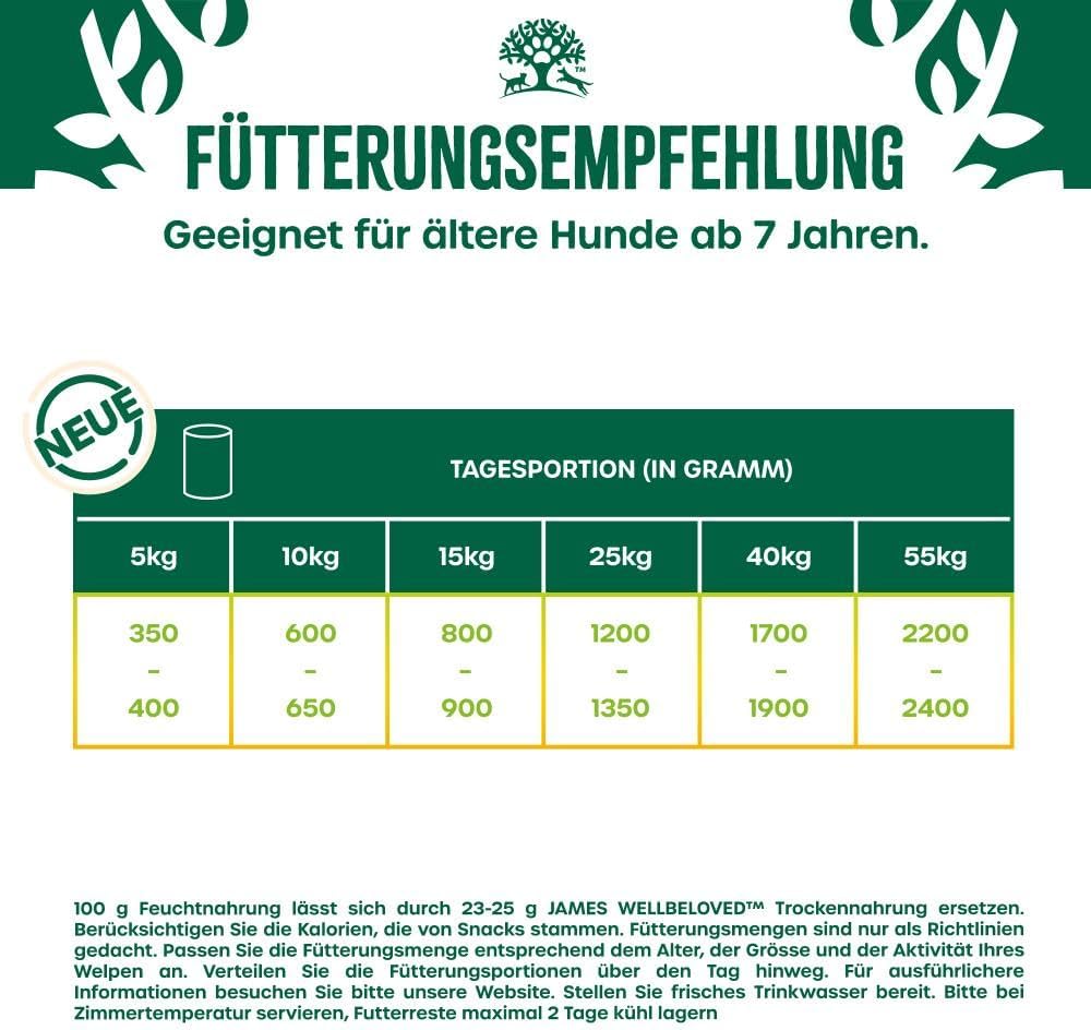 Thumbnail 5 de James WELLBELOVED Senior Nassfutter in Pastete (Lamm & Huhn), 6 x 400 g