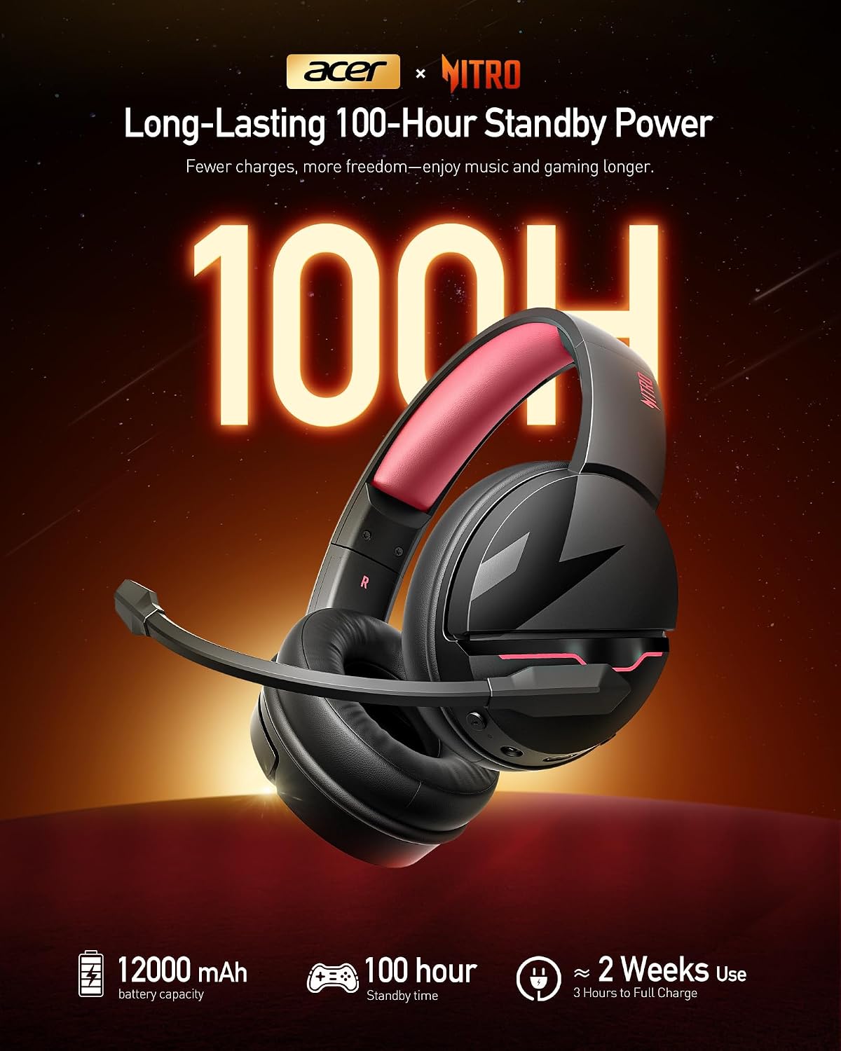 Detalle 2 de Acer Wireless Gaming Headset (PS5) with 2.4GHz and Bluetooth 5.3