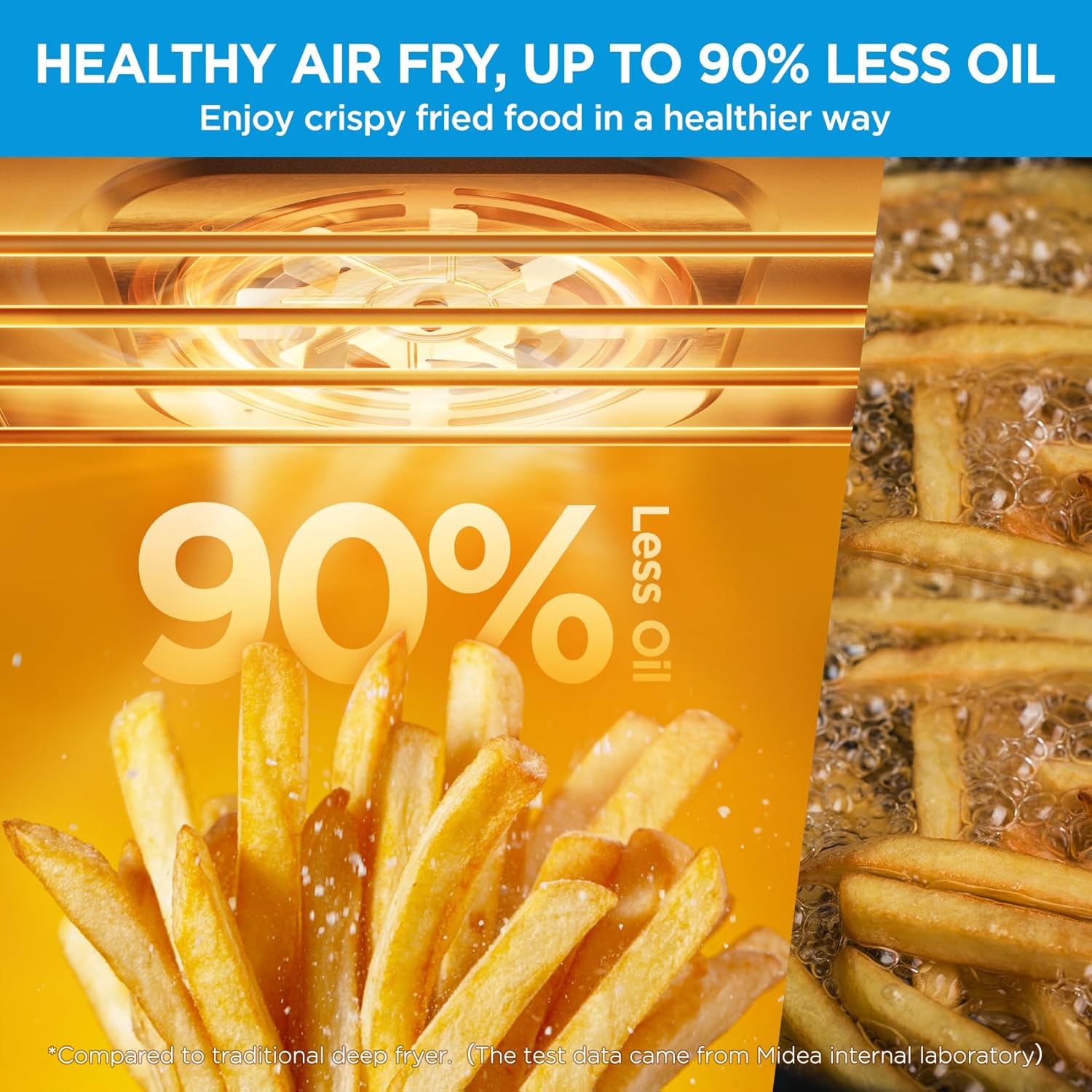 Thumbnail 5 de Midea Flexify 26.4 QT French Door Air Fryer Oven