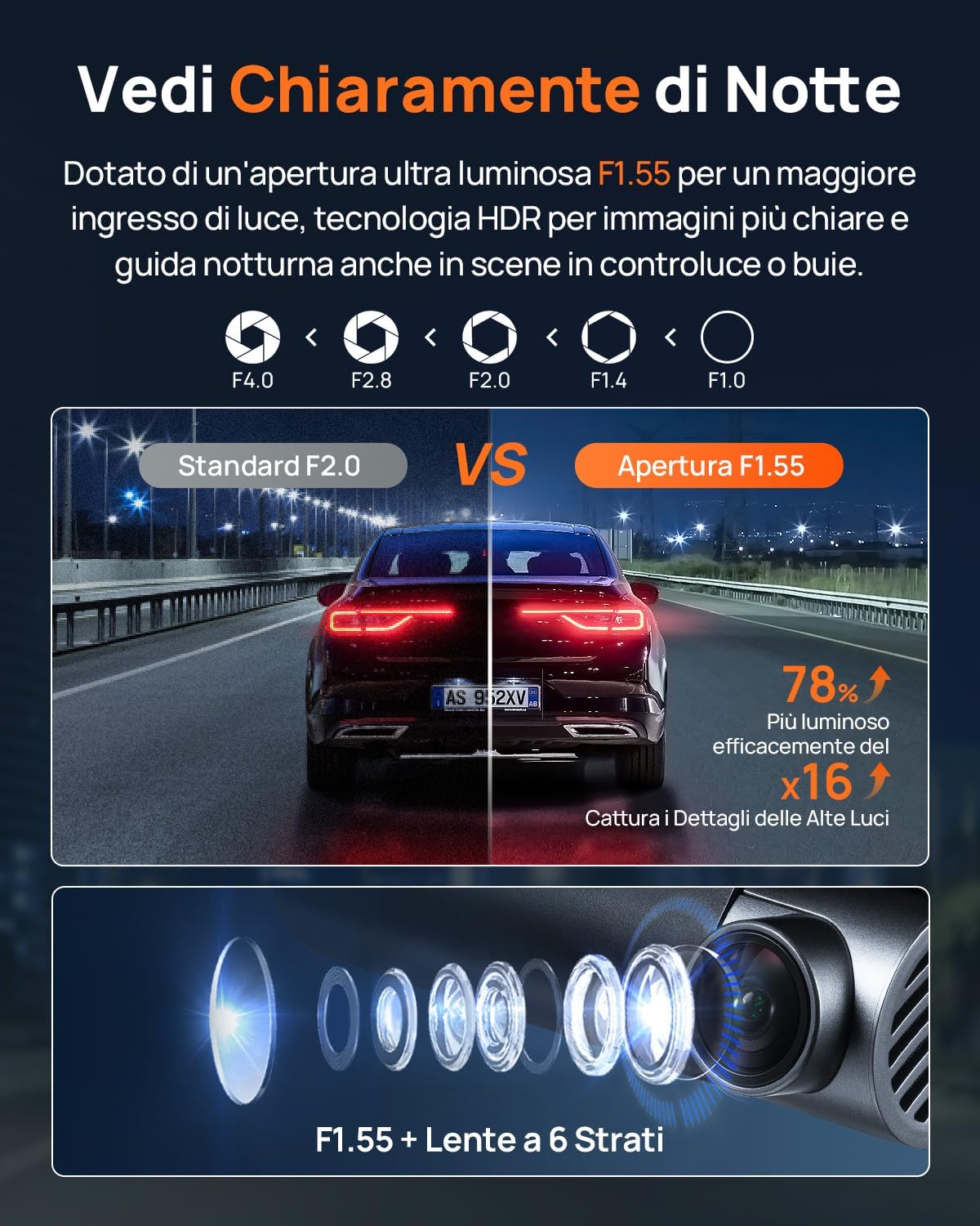 Detalle de 70mai A800SE Dashcam 4K+1080P GPS WiFi, doppia telecamera anteriore/retrocamera con schermo 3" e ADAS