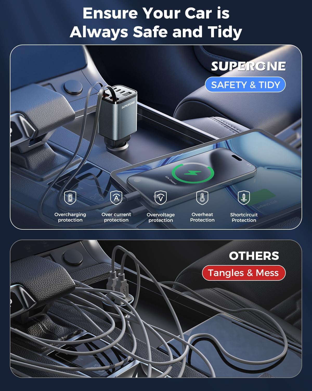 Thumbnail 6 de SUPERONE Retractable Car Charger 6-Port USB-C Car Accessories