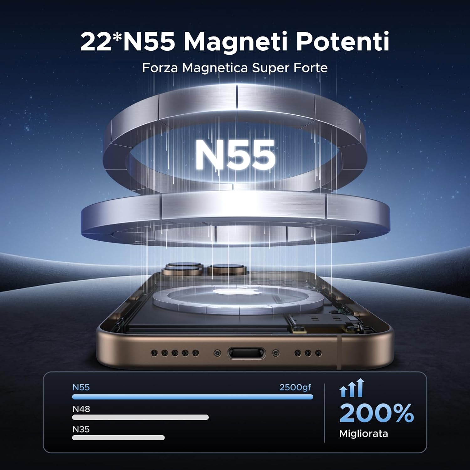 Thumbnail 1 de UGREEN Supporto Telefono Auto MagSafe 2 in 1 con ventosa e adesivo, rotazione 360° (iPhone MagSafe) Nero