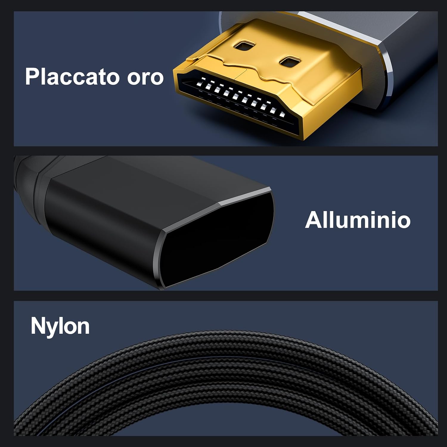 Detalle de ZIKNYDO Cavo HDMI 2.2 0,5m – Ultra High Speed 96 Gbps, HDR avanzato e compatibilità completa