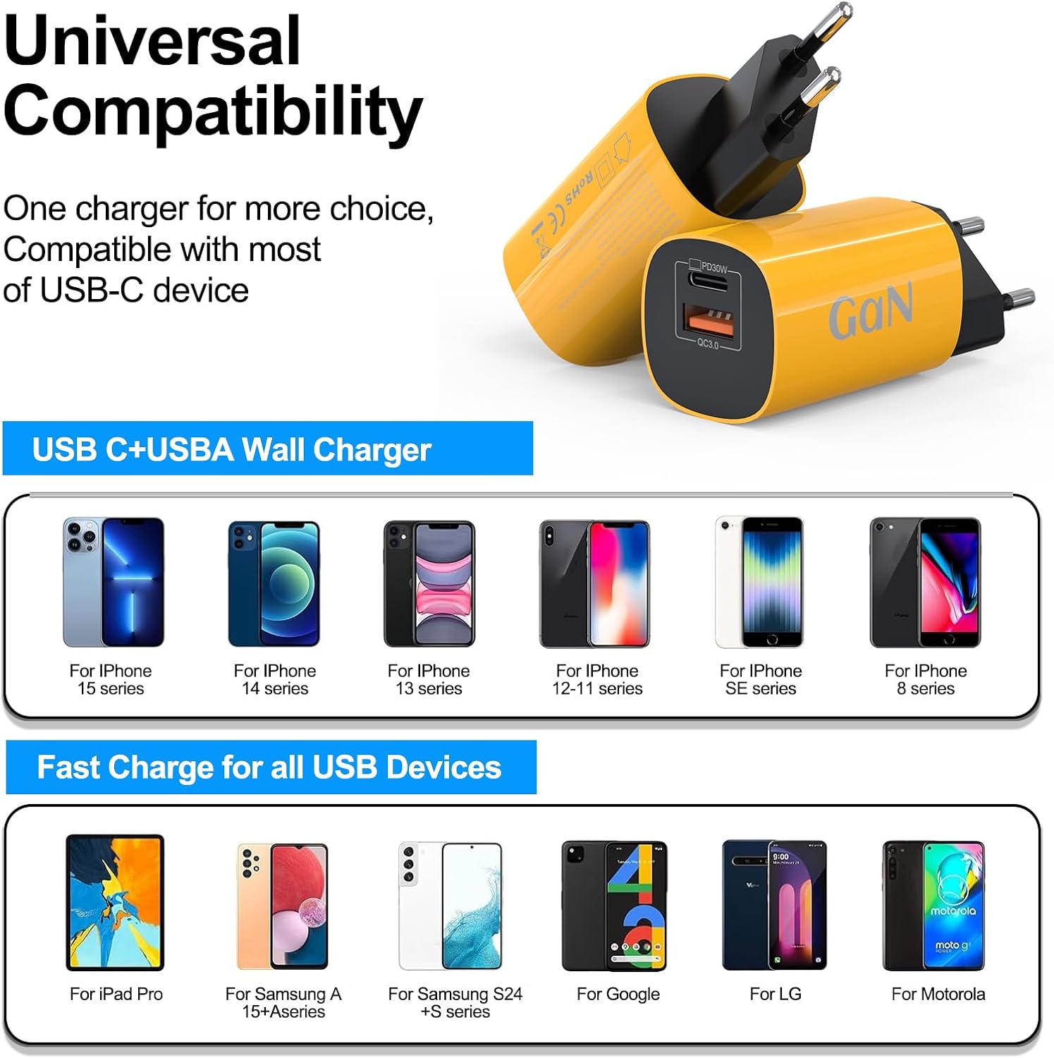 Detalle 2 de USB‑C GaN Ladegerät 30 W mit Power Delivery + QC 3.0 und USB‑A/GaN-Design (2‑Port) – Kompakt & schnell