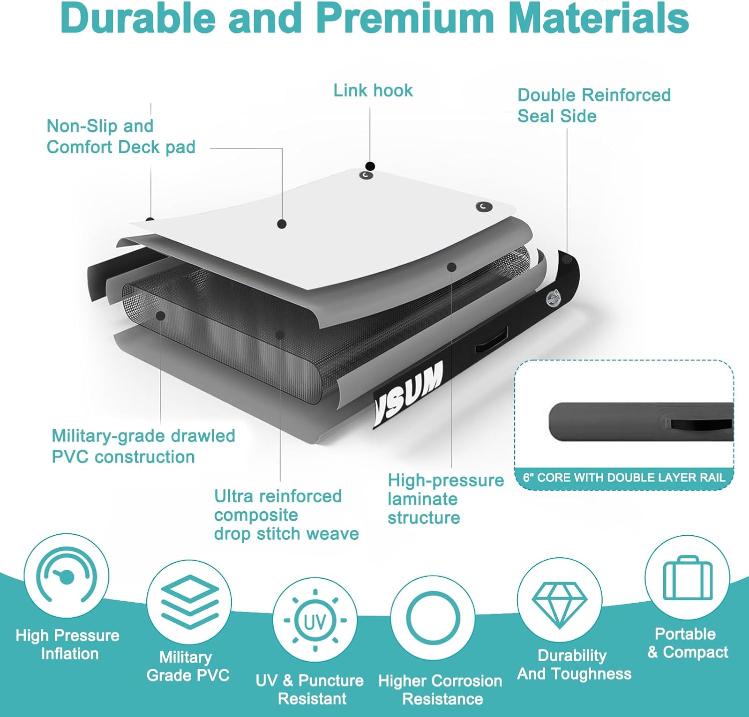 Thumbnail 4 de AWSUM Inflatable Floating Dock/Air Dock Platform with Non-Slip Surface for Pool, Beach, and Ocean