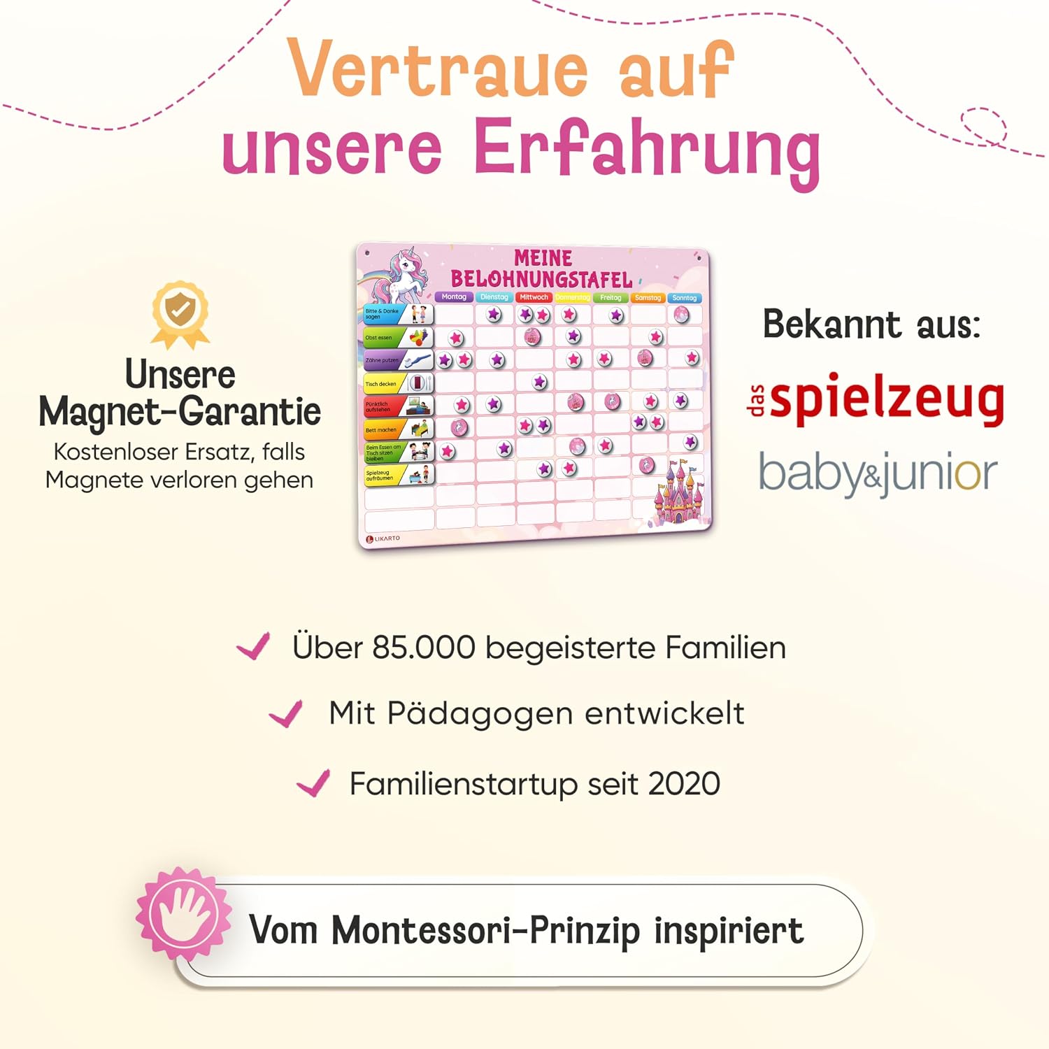 Thumbnail 3 de LIKARTO Belohnungstafel Kinder – Montessori Aufgabenplaner & Magnettafel pink