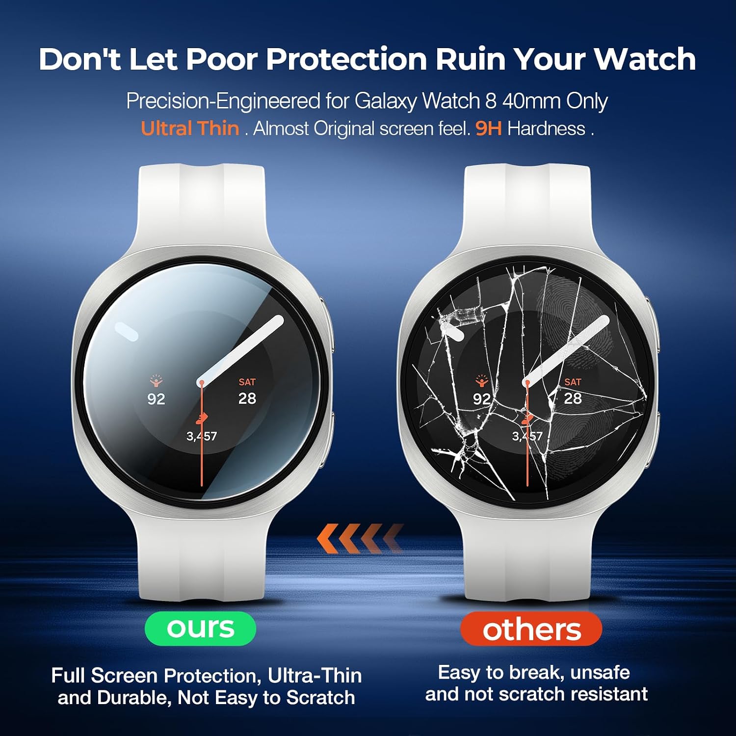 Detalle de LK 4 Stück Displayschutzglas für Samsung Galaxy Watch 9/8 40 mm – Passgenau & Kratzfest