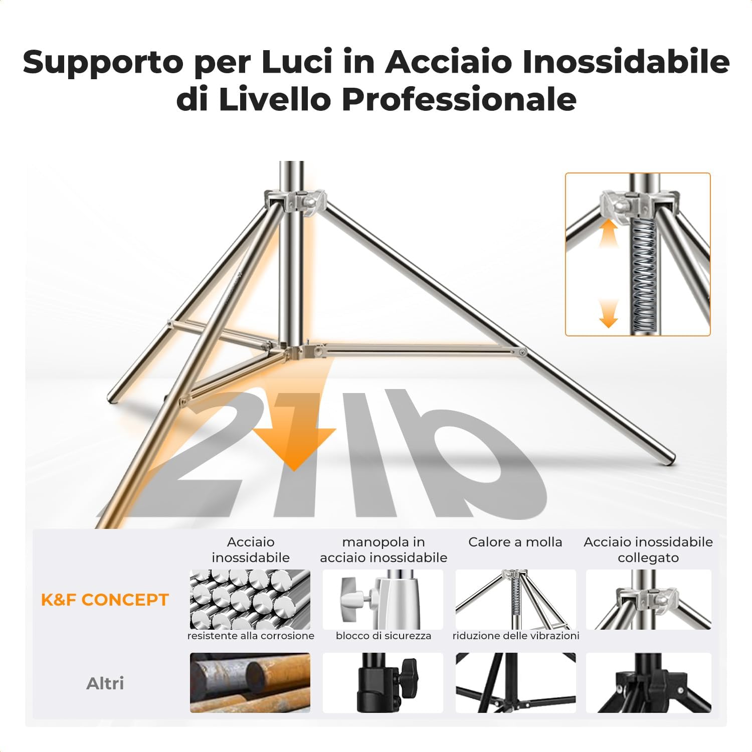 Detalle de K&F CONCEPT Spring Light Stand 280 cm in acciaio inossidabile: supporto per luci fotografica pieghevole con filettature 1/4" e 3/8