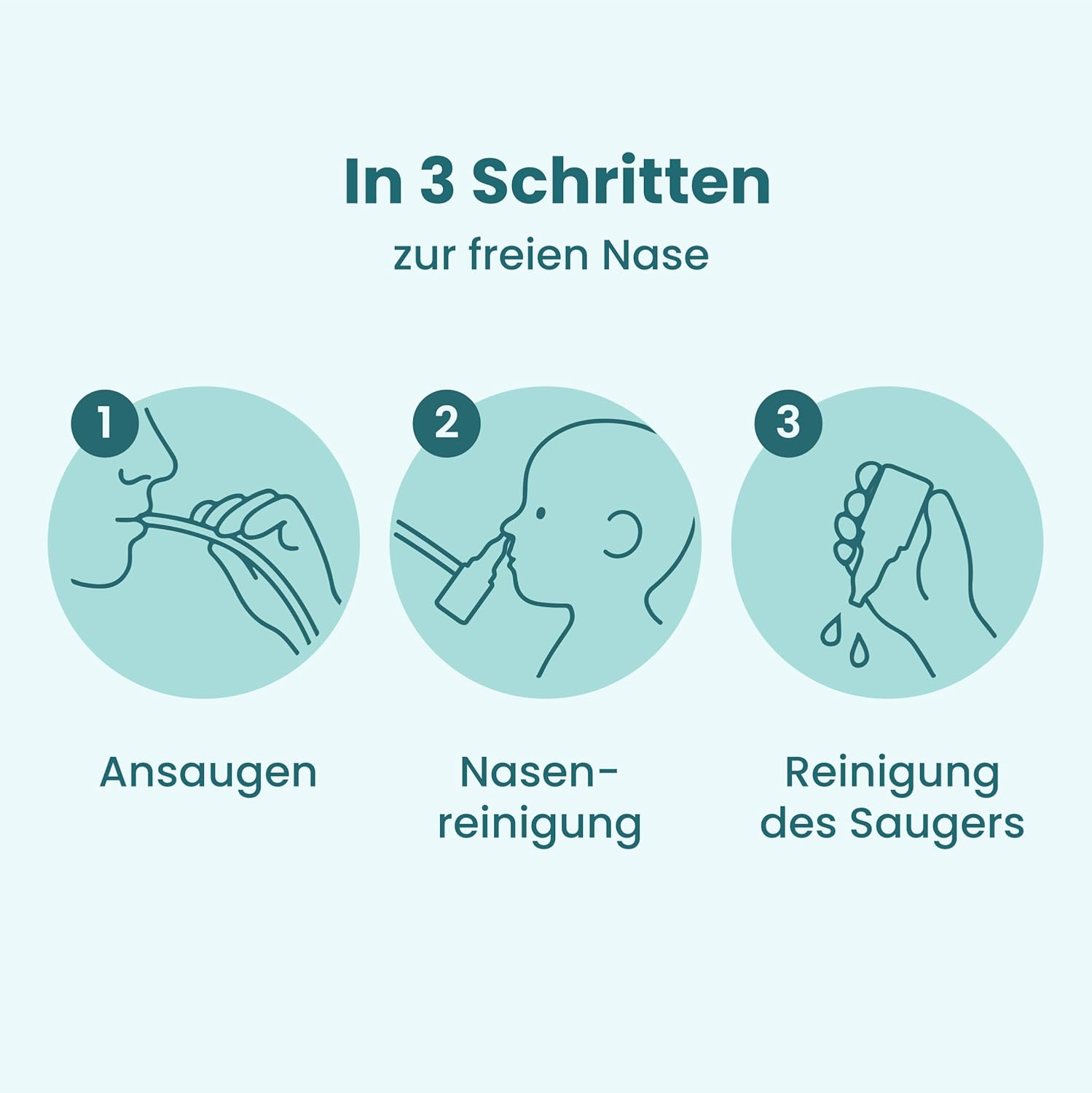 Thumbnail 4 de FUCHSI Nasensauger 0–5 Jahre 👶
