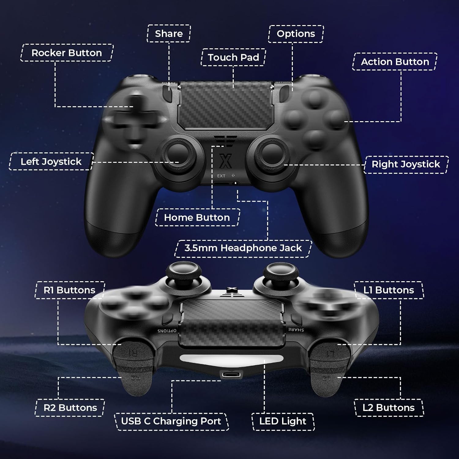 Detalle de Suoxiom Wireless Controller for PS-4, Pro, Slim and PC