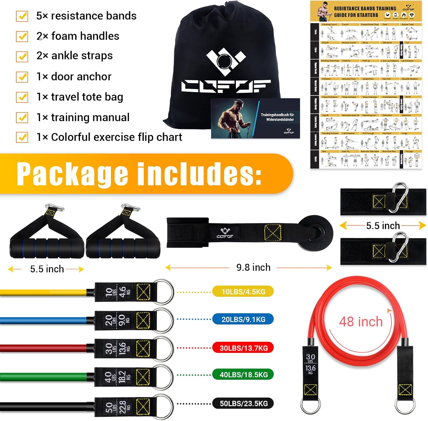 Detalle de COFOF Resistance Bands Set with Handles – Stackable up to 150lbs