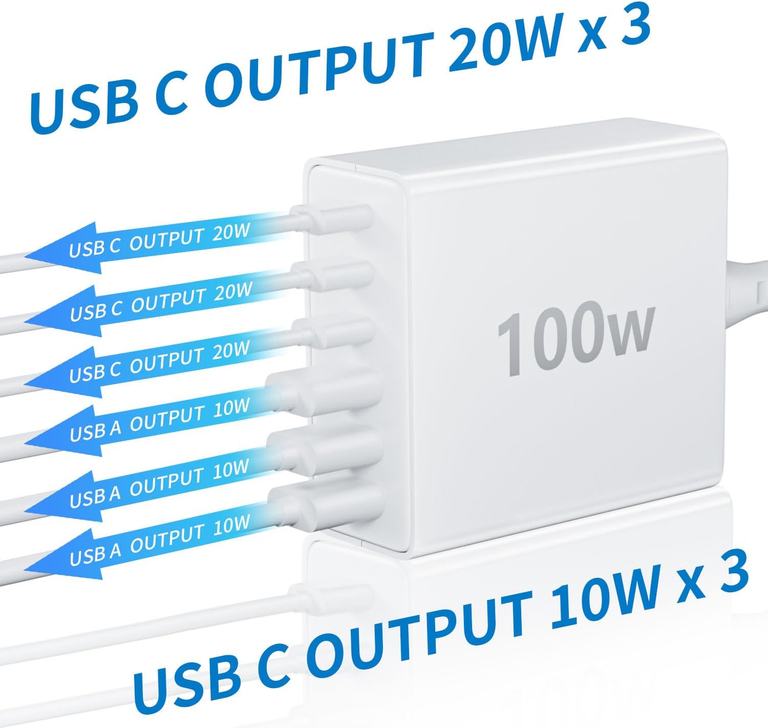 Detalle 2 de FINIBO USB C Ladegerät Mehrfach 100W