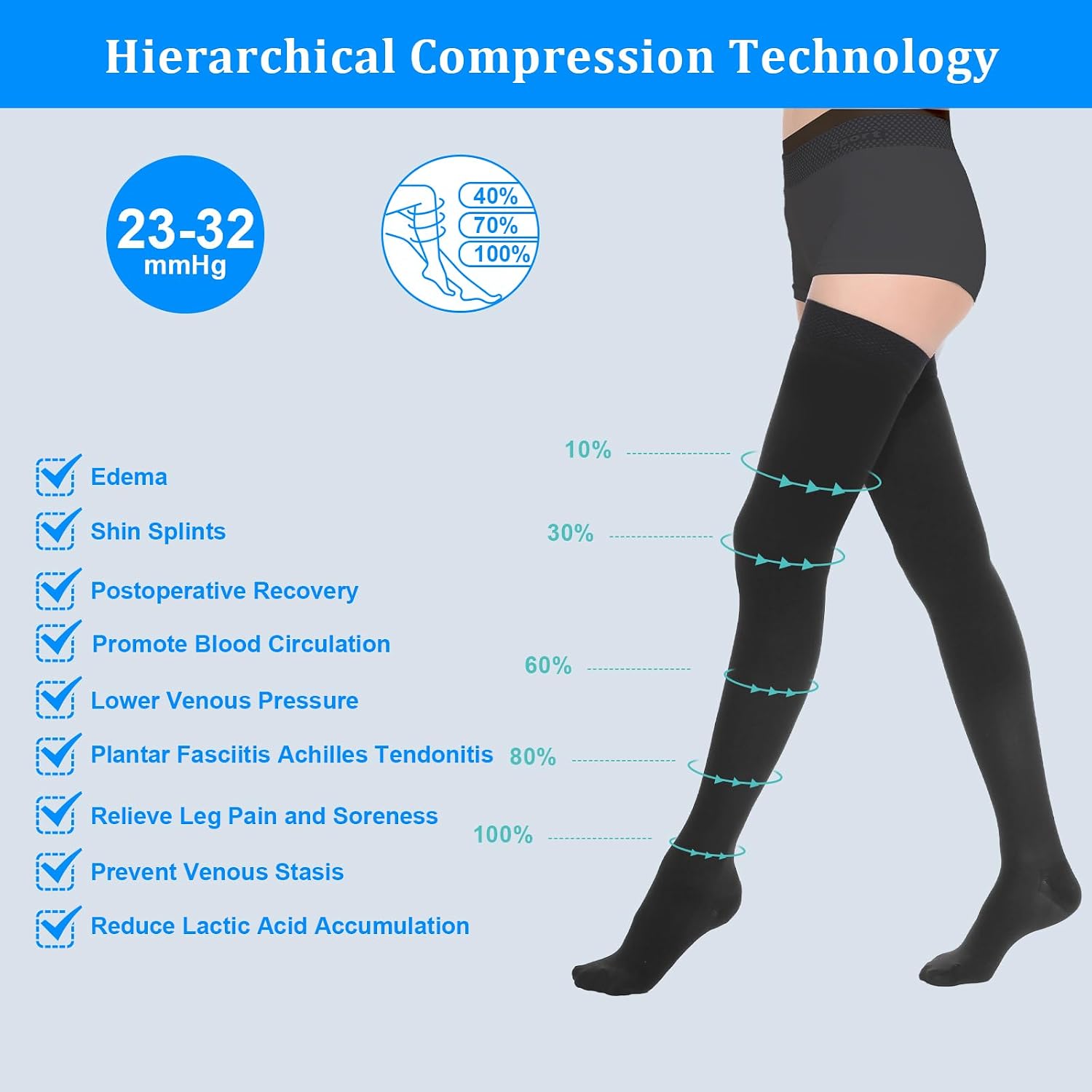 Detalle 2 de AOGOE Chaussettes de compression 23-32 mmHg