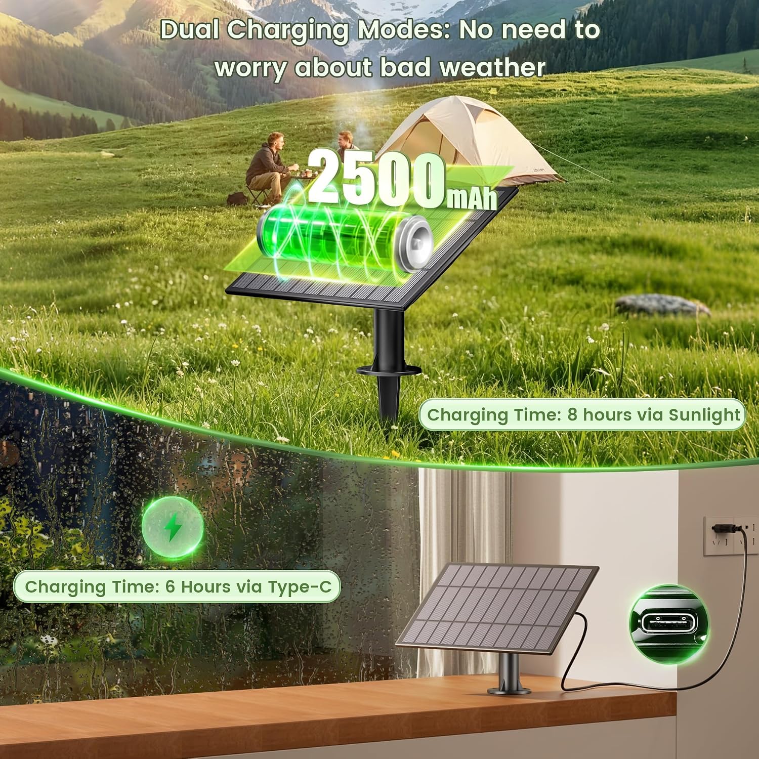 Thumbnail 5 de ALEXPEX AL-SL-G40-35FT-15 Solar String Lights, 35 ft, 17 G40 Bulbs, Remote