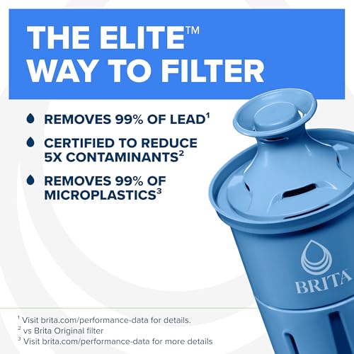 Detalle de BRITA Elite Replacement Filters for Water Pitchers and Dispensers (2 Count) – NSF Certified, 99% Lead Reduction