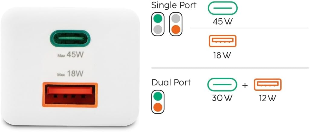 Thumbnail 6 de Chargeur USB‑C rapide 45 W Hama GaN à 2 ports avec Power Delivery et Quick Charge 3.0 (blanc)
