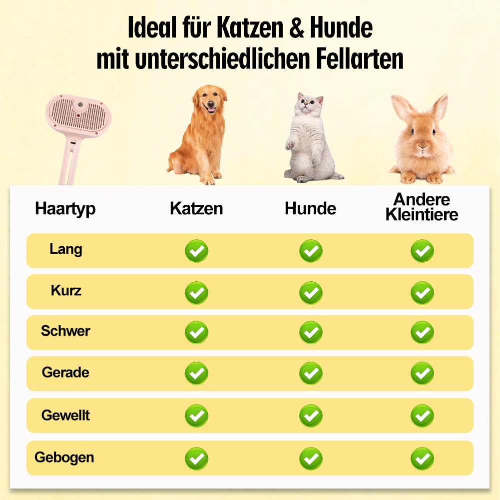 Thumbnail 5 de Aohcae Dampfbürste für Katzen und Hunde – wiederaufladbar 🐾