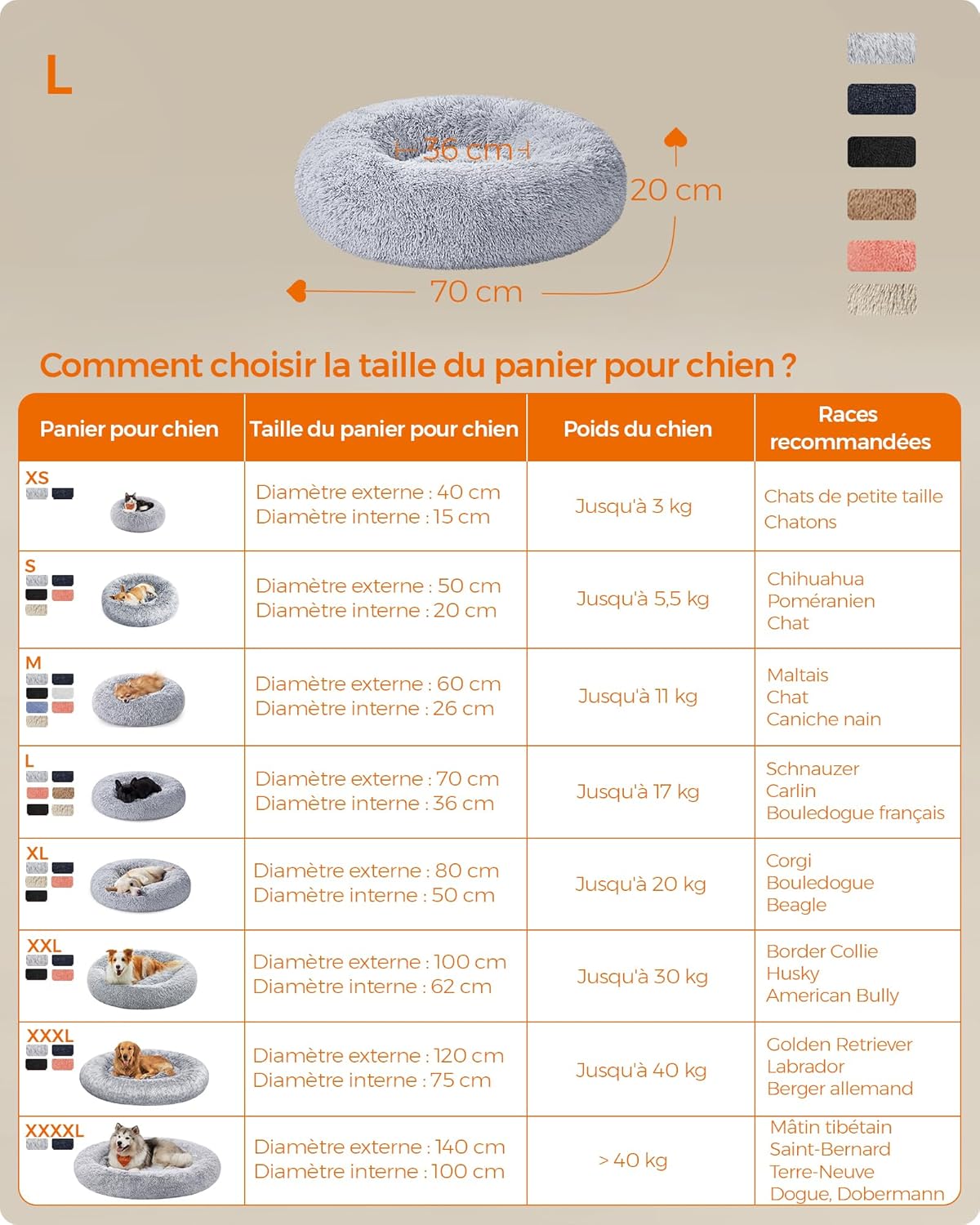 Thumbnail 5 de Feandrea PGW039G01 Panier pour chien Ø70 cm