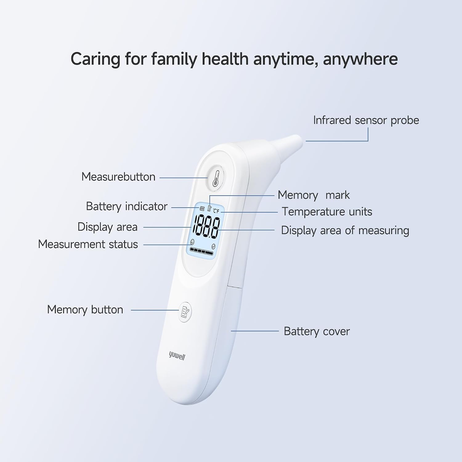 Thumbnail 4 de yuwell YHT101 ear thermometer 7‑reading memory