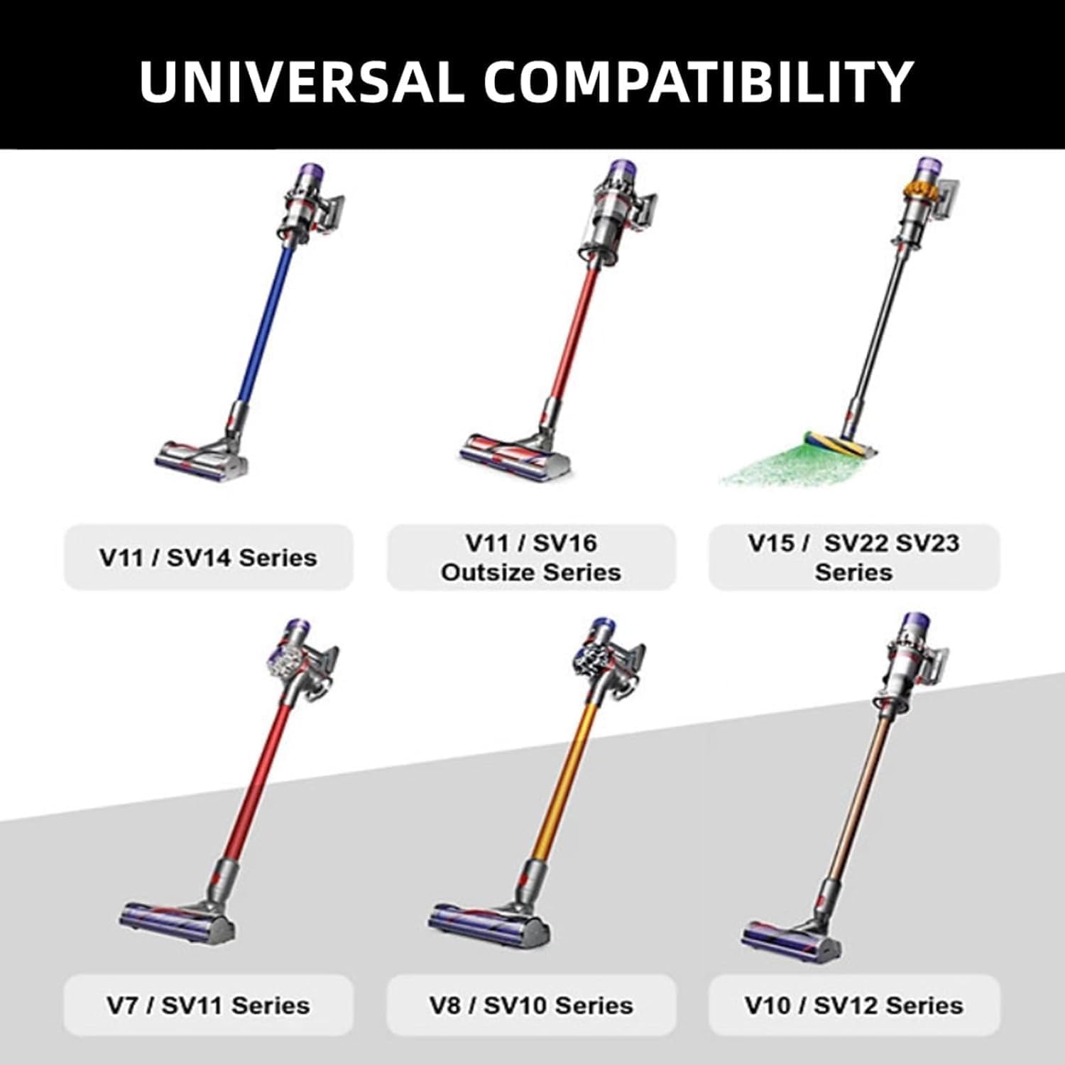 Thumbnail 6 de Testa di ricambio con sgancio rapido per spazzole motorhead Dyson: compatibile con V7–V15 e testata diretta per pavimenti in legno e tappeti SV