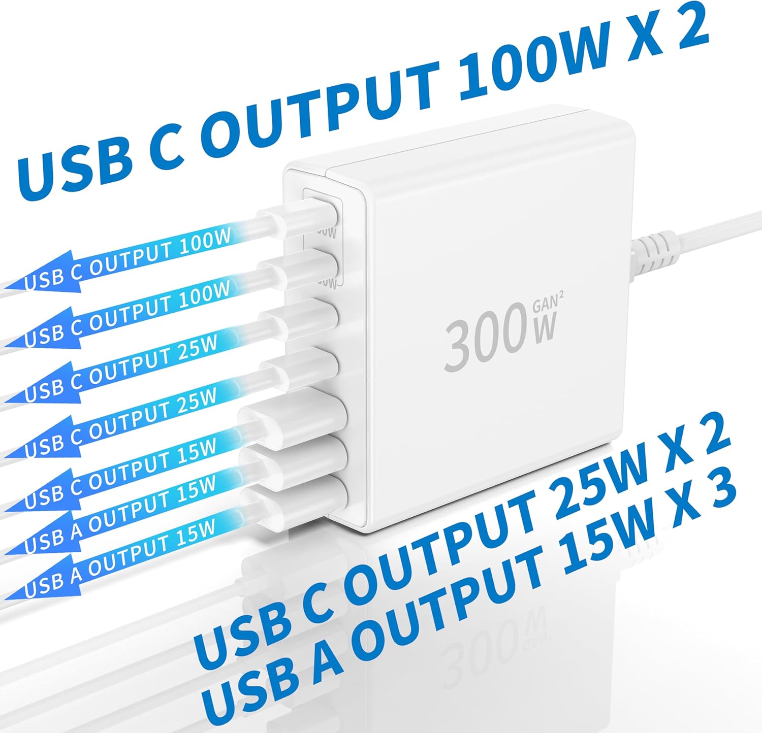 Thumbnail 3 de FINIBO 300W USB-C Mehrfach-Ladegerät mit 7 Ports (4× USB-C, 3× USB-A) und Dual-PD PPS
