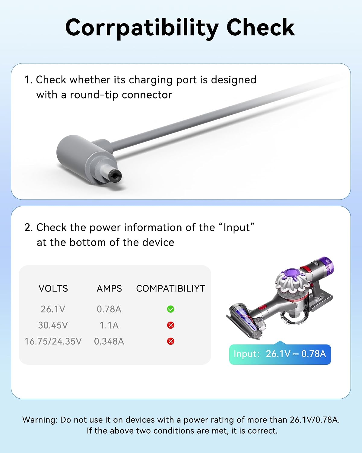 Detalle 1 de Binamao DYS-21.6V-0.8A oplader voor Dyson V6, V7 en V8, 26,1 V