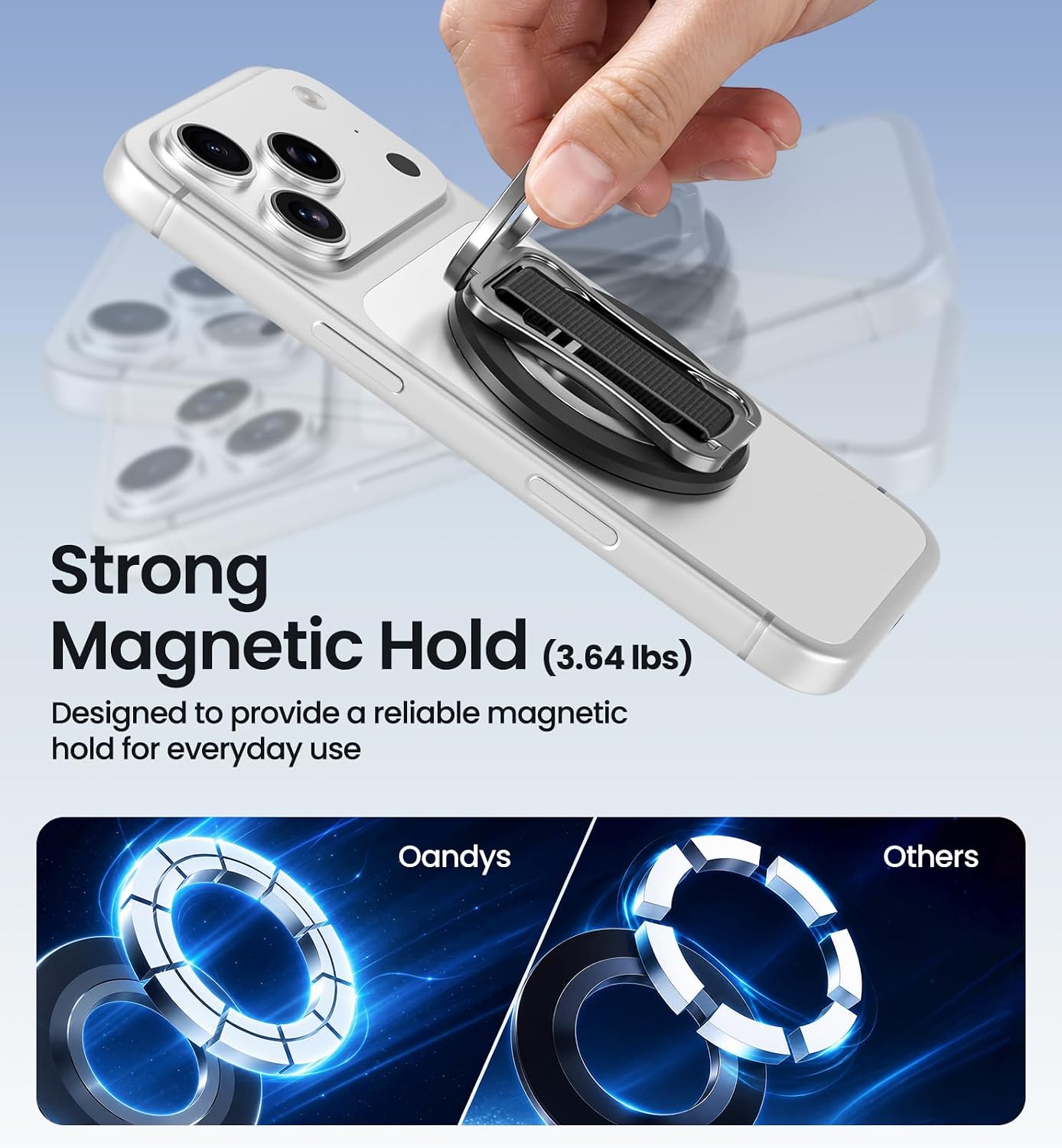 Detalle 2 de OANDYS Magnetic Phone Grip with 360° Rotation