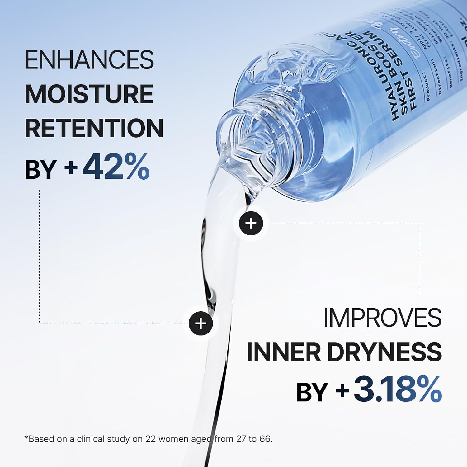 Thumbnail 3 de Meditherapy Hyaluronic Acid Serum XXL 150ml (5.07 fl.oz.) – Ultra Hydrating, Non-Sticky Anti-Aging Face Serum