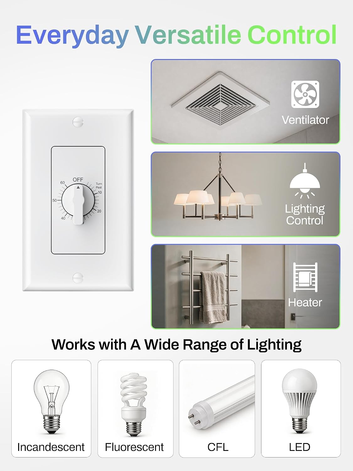 Detalle 2 de BN-LINK BND-60/U48 Bathroom Fan Timer Switch, 60-Minute Mechanical Countdown