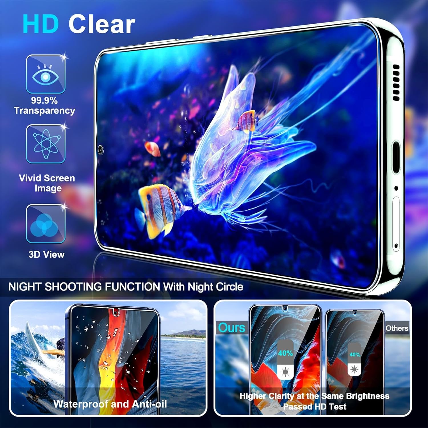 Thumbnail 3 de firtstnow 3-Pack Privacy Screen Protector + 2-Pack Camera Lens Protectors for Samsung Galaxy S26 (True 25° Anti-Spy, 9H+)