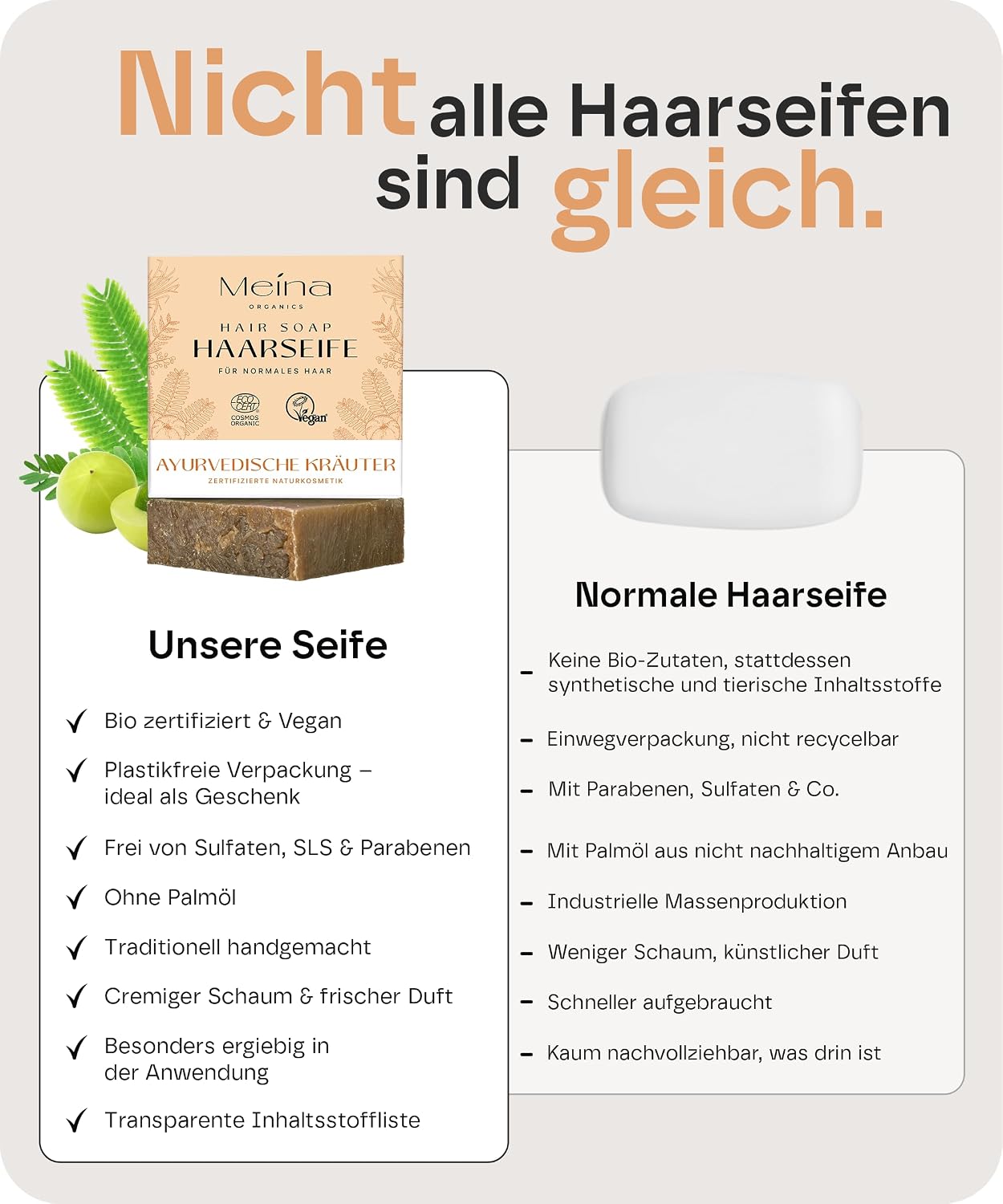 Detalle de Meina Ayurveda Bio Haarseife gegen Haarausfall – Naturkosmetik, vegan & plastikfrei (80 g)
