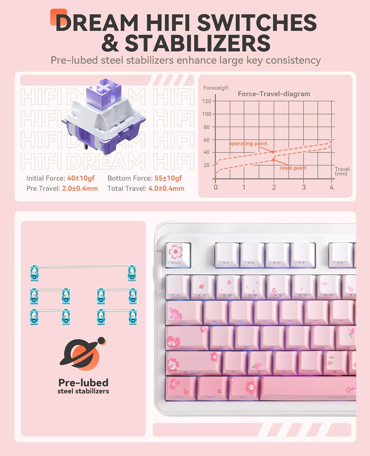 Thumbnail 5 de DAREU EK98PRO Sakura Pink Mechanische Gaming-Tastatur – 98% Layout, Gasket Mount, Hot Swap, 4000 mAh Akku