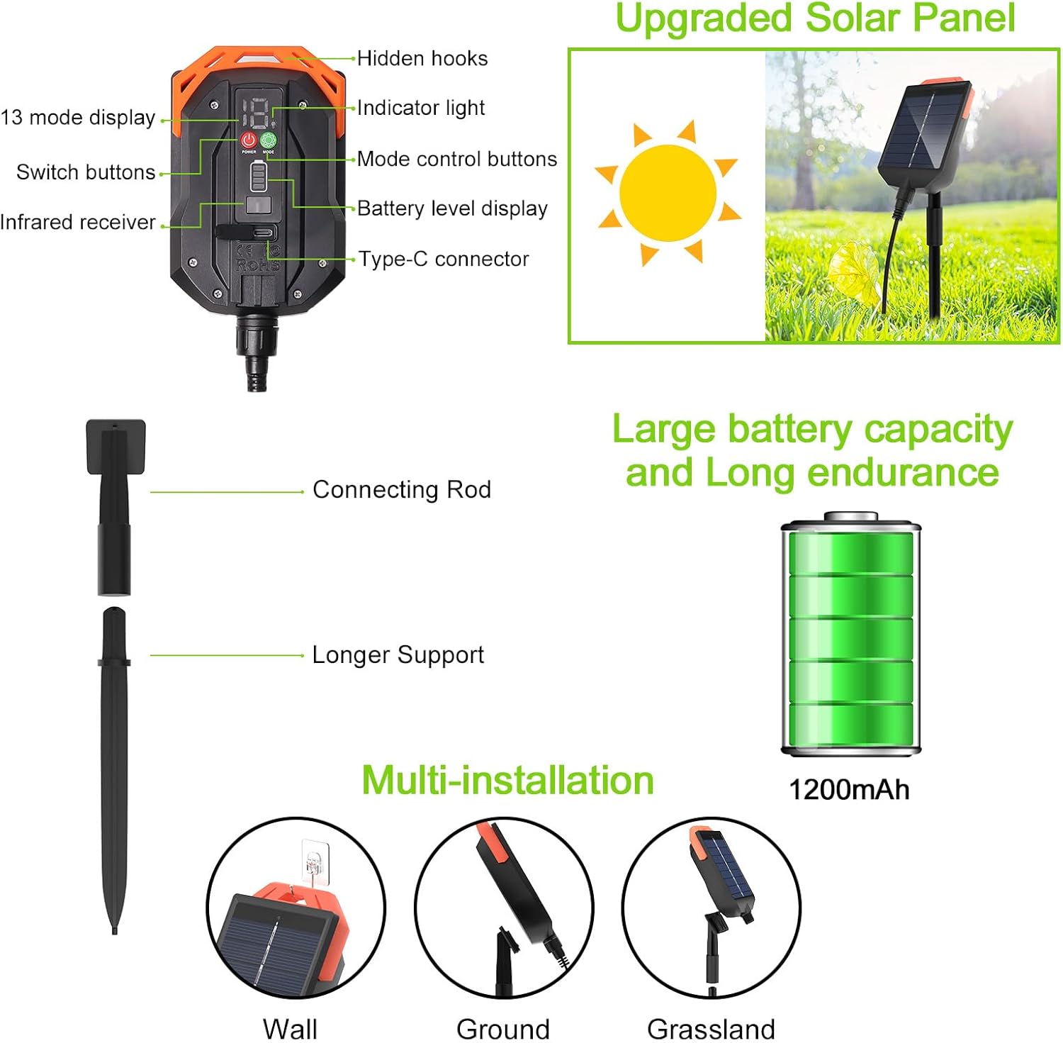 Detalle de Luci solari esterne 30 m con 300 LED