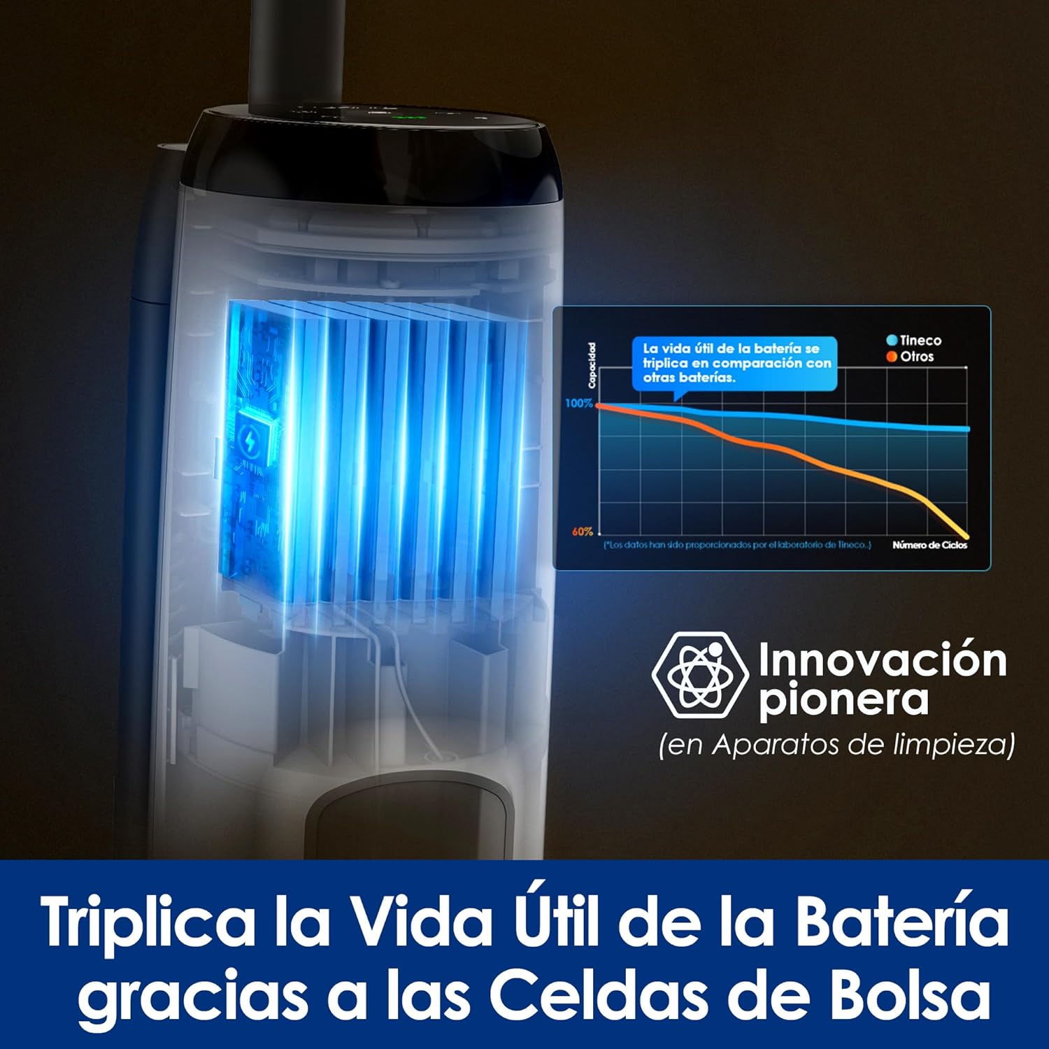 Thumbnail 7 de Tineco iFLOOR 5 Breeze Complete: Aspiradora Inalámbrica 2 en 1